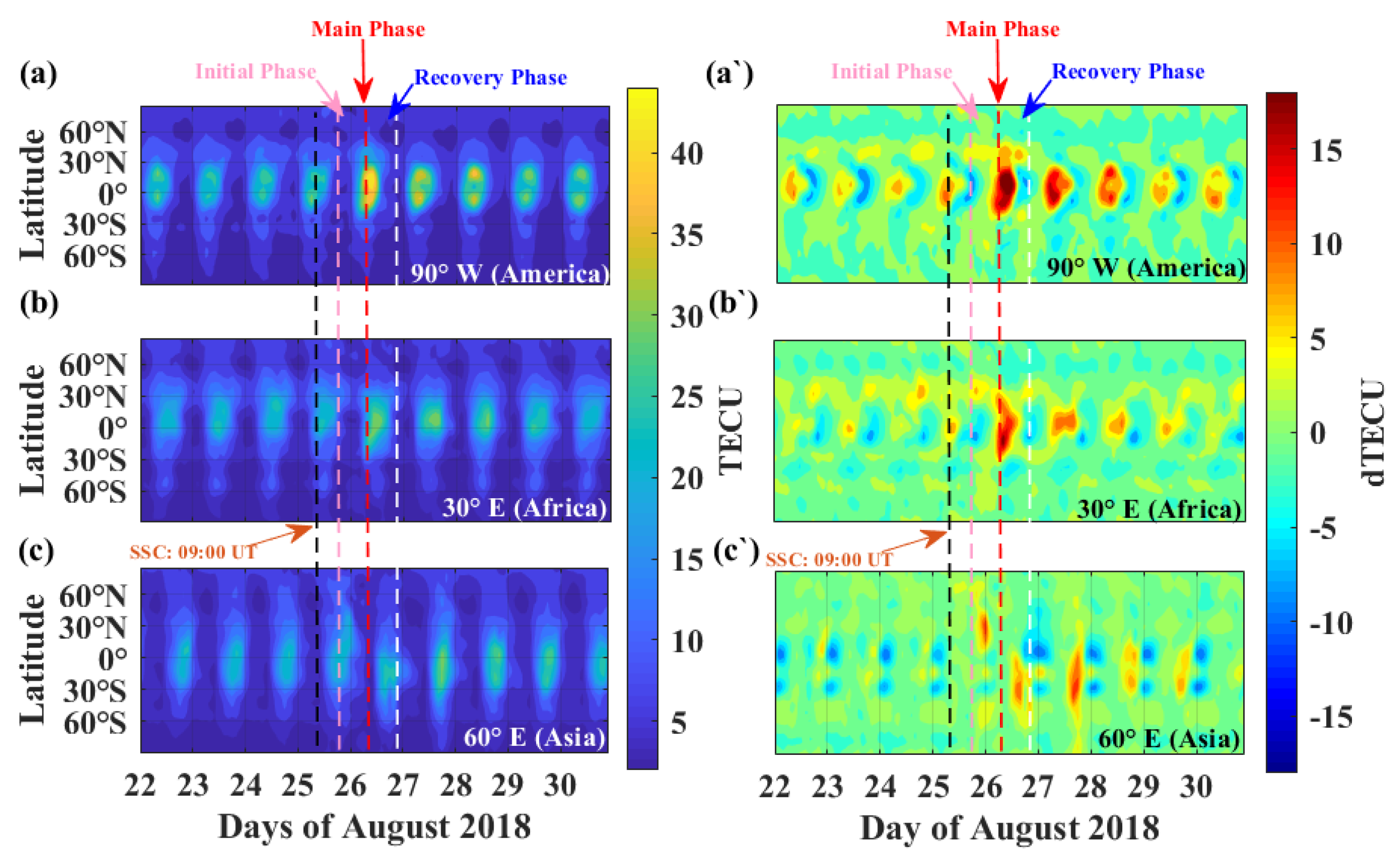 Remotesensing 15 02687 g012 Remotesensing 15 02687 g012