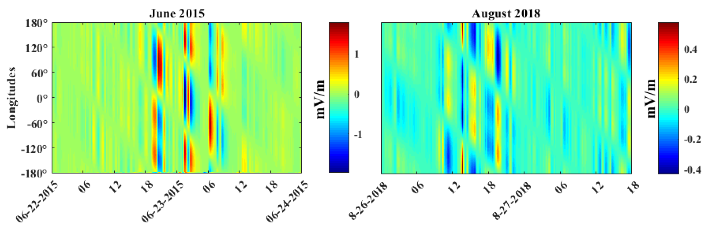 Remotesensing 15 02687 g016 Remotesensing 15 02687 g016