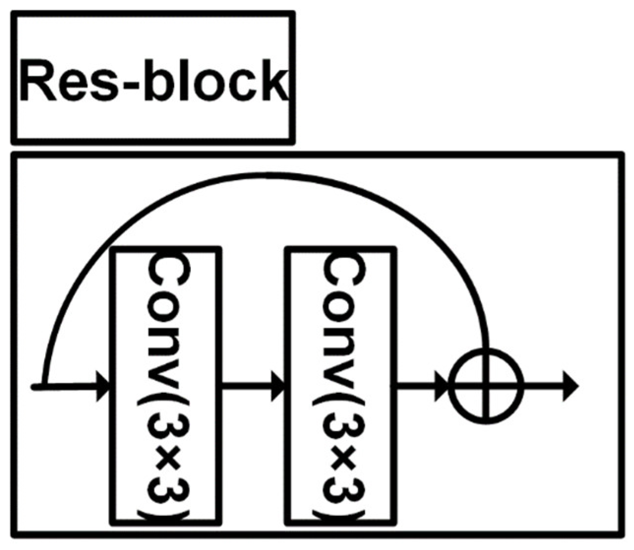 Remotesensing 15 02689 g002 Remotesensing 15 02689 g002