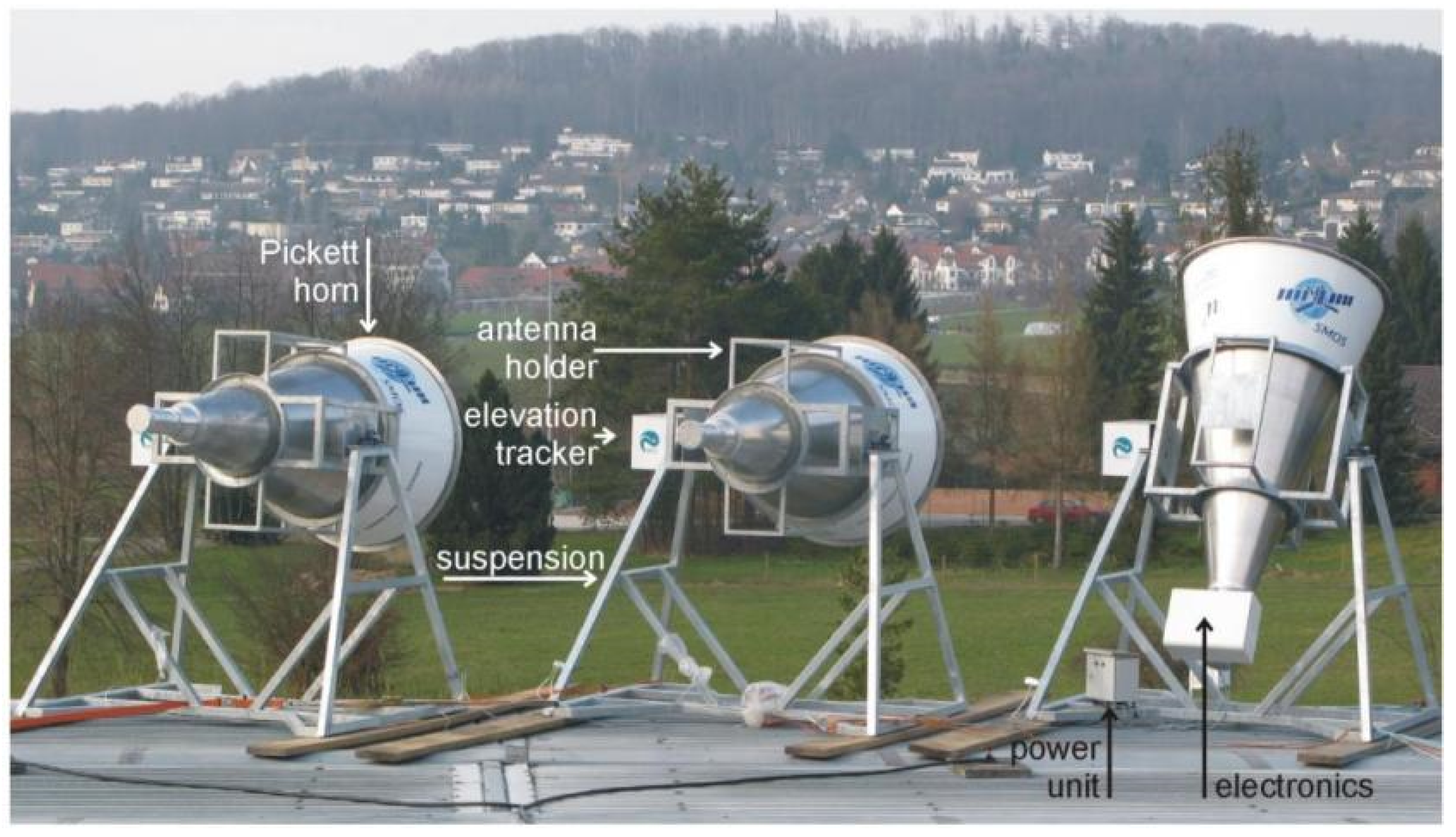 Remotesensing 15 02693 g003