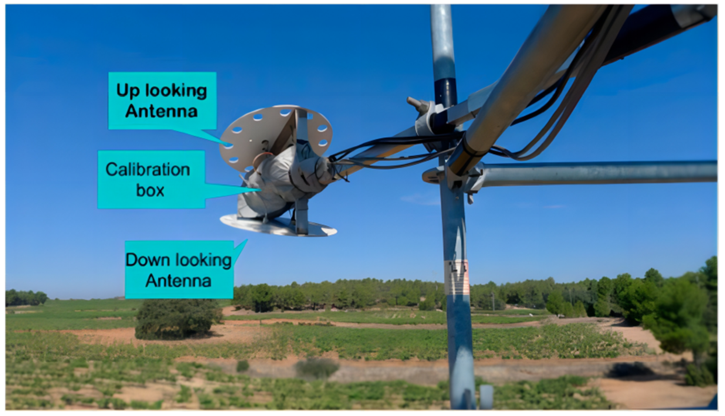 Remotesensing 15 02693 g006