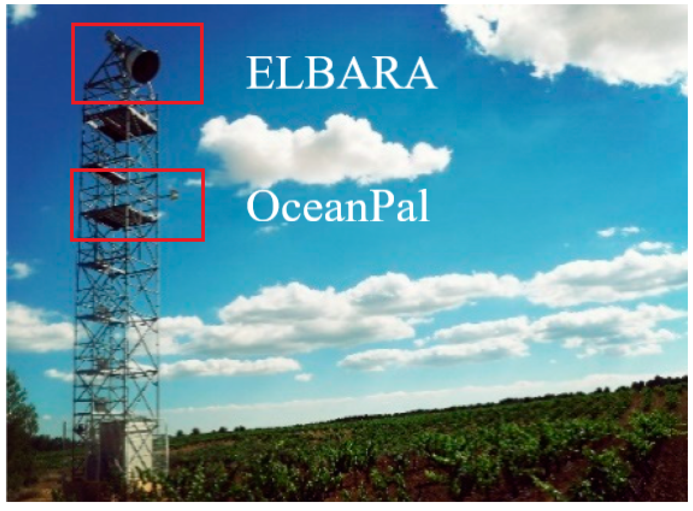 Remotesensing 15 02693 g007