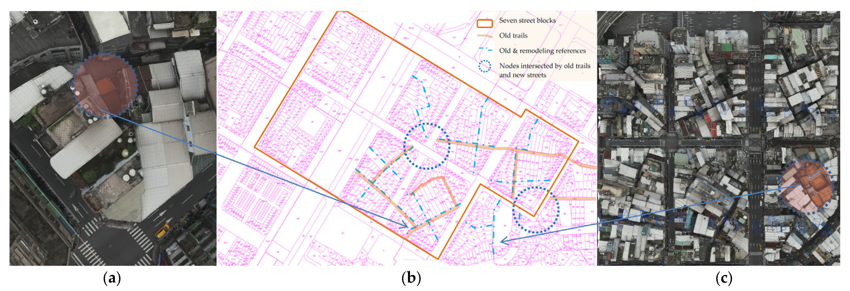 Remotesensing 15 02694 g007