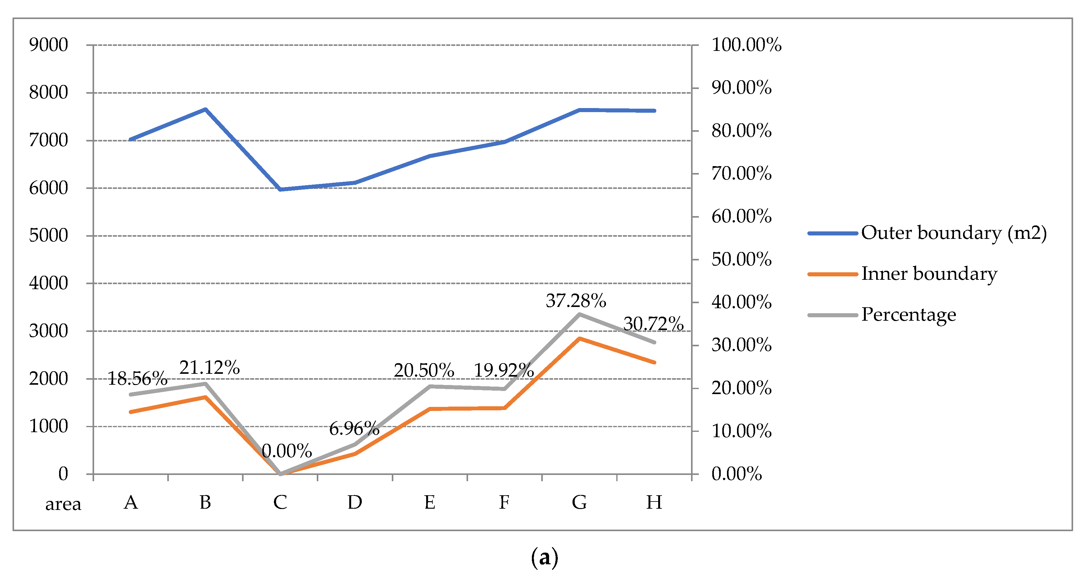 Remotesensing 15 02694 g008a