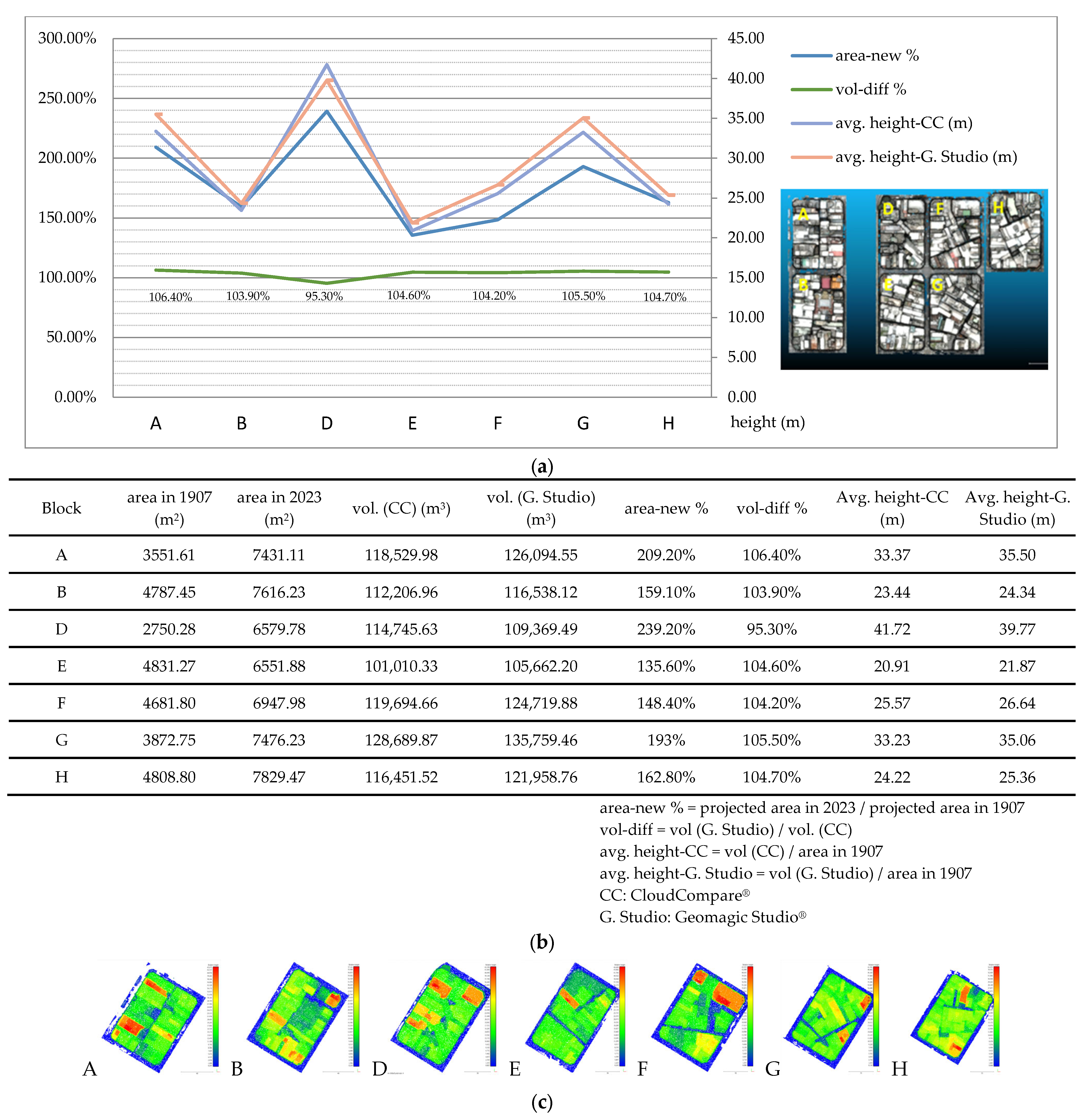 Remotesensing 15 02694 g014