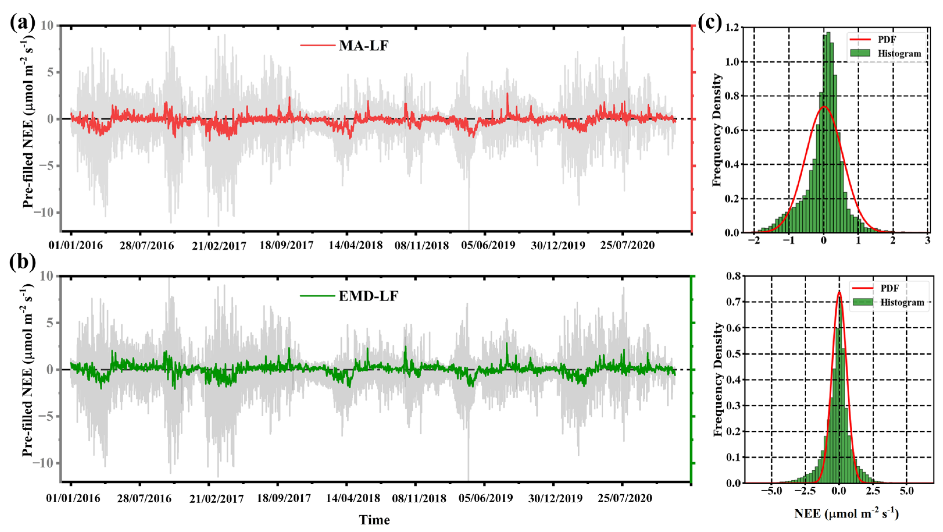 Remotesensing 15 02695 g003 Remotesensing 15 02695 g003
