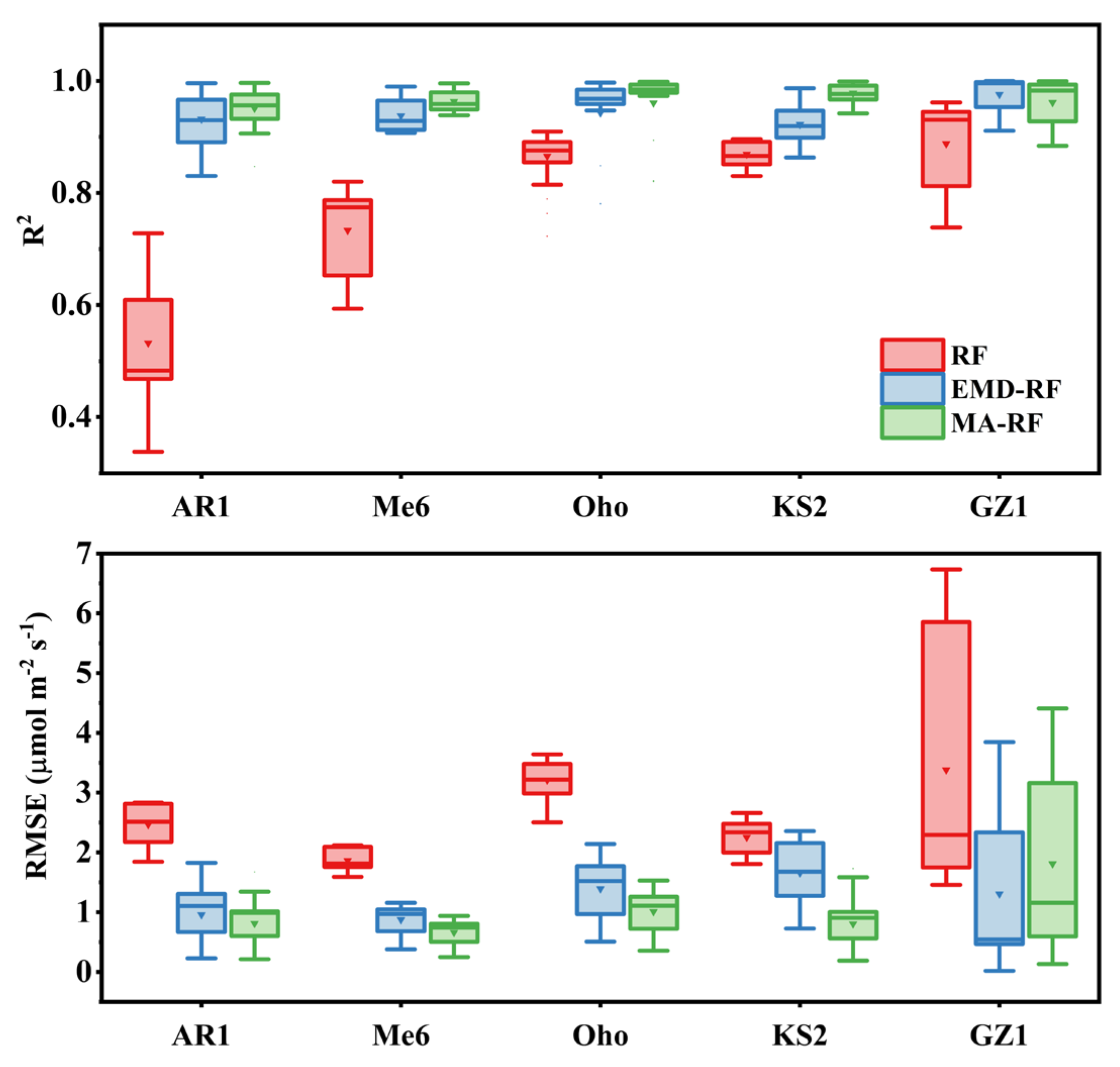 Remotesensing 15 02695 g005 Remotesensing 15 02695 g005