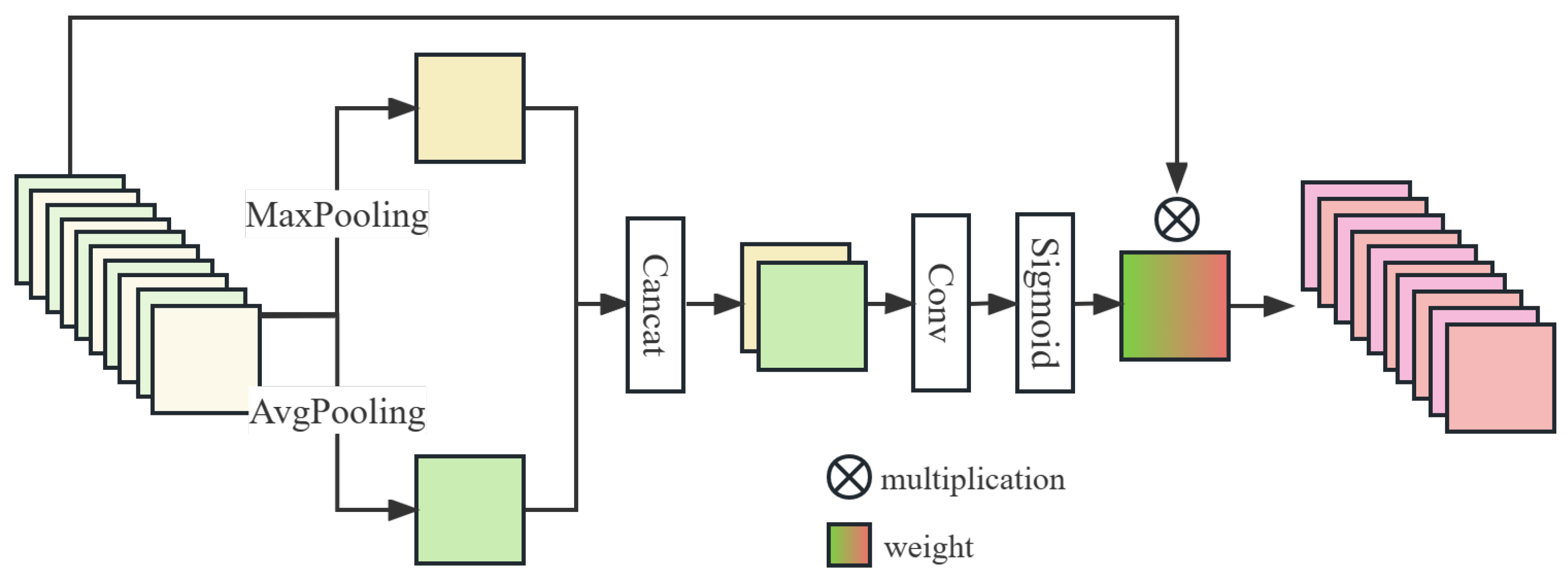 Remotesensing 15 02696 g002