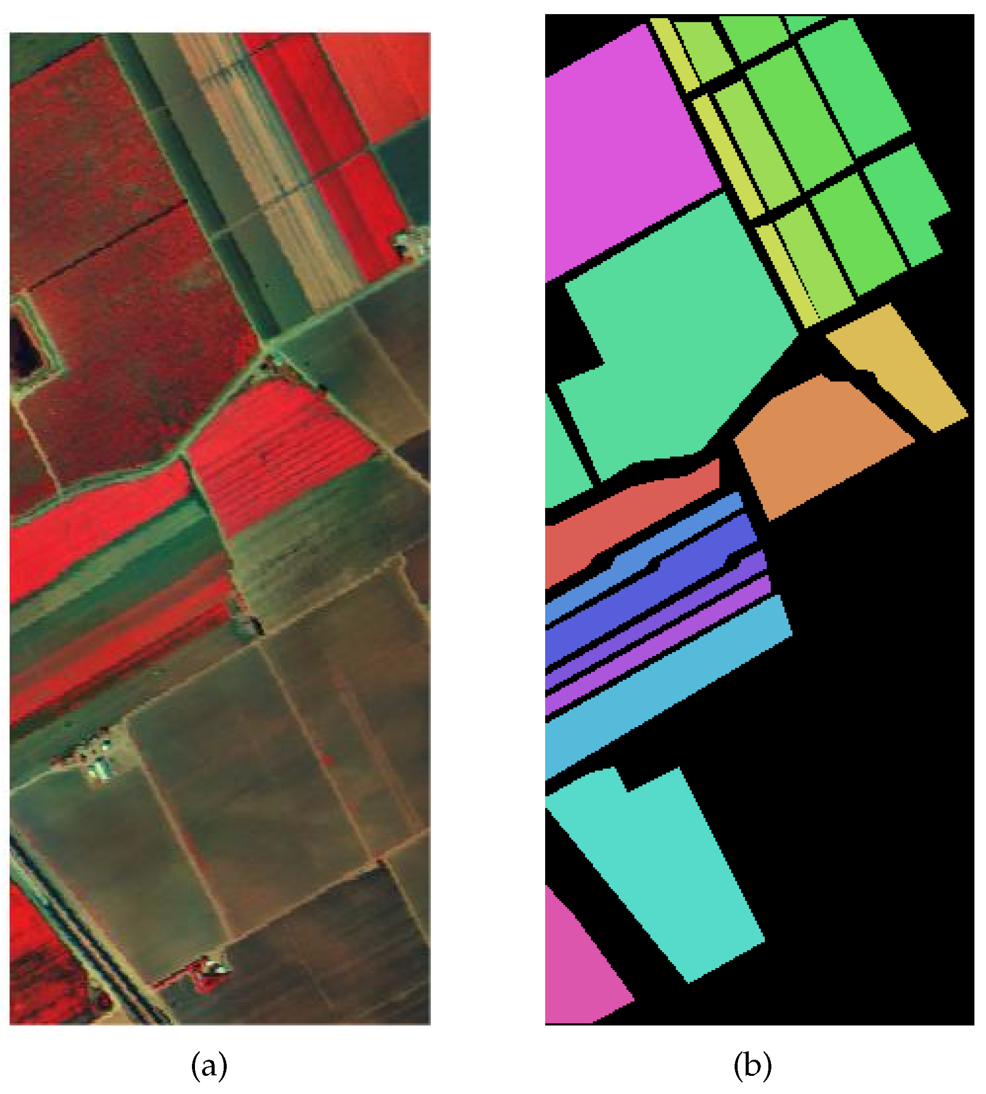 Remotesensing 15 02696 g006