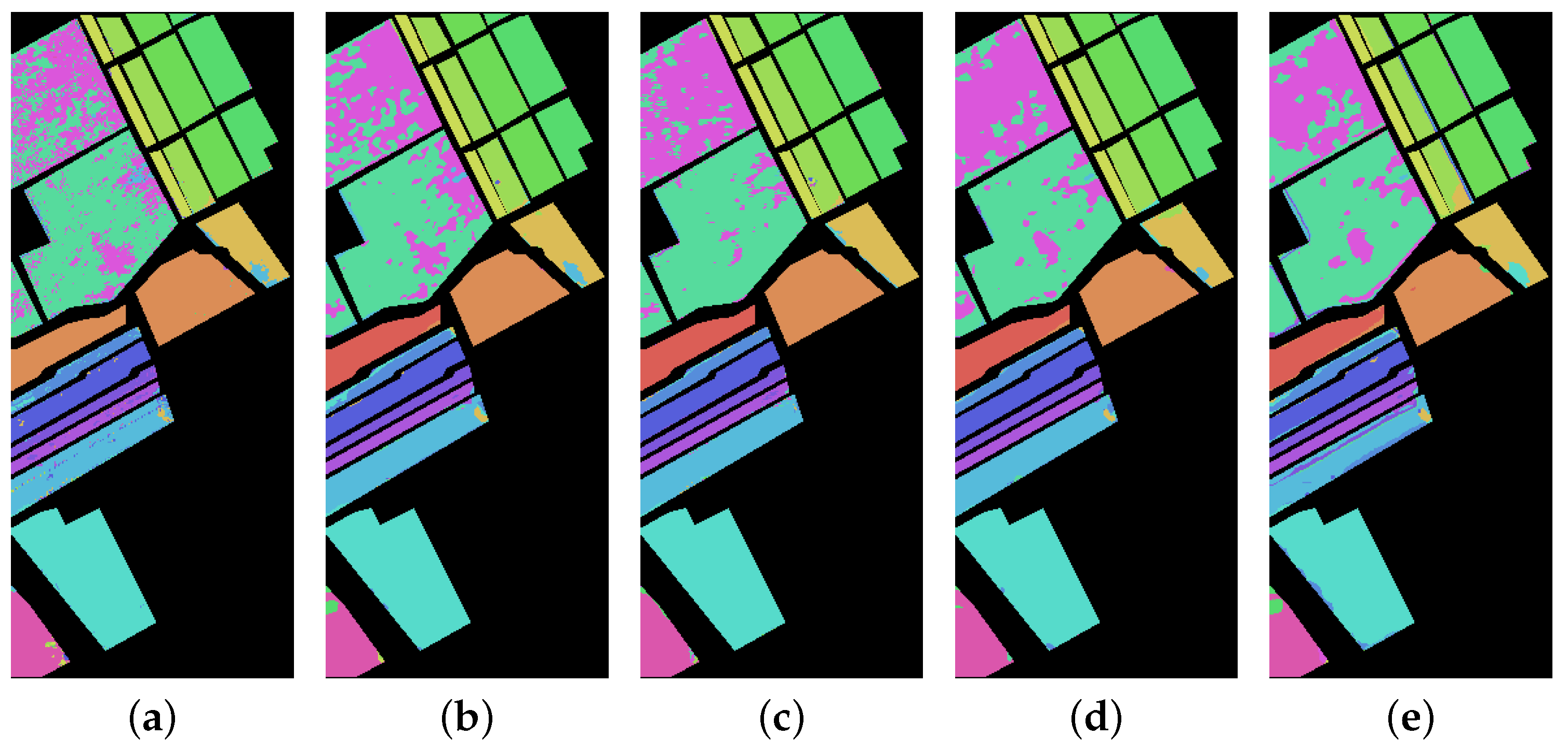 Remotesensing 15 02696 g010a