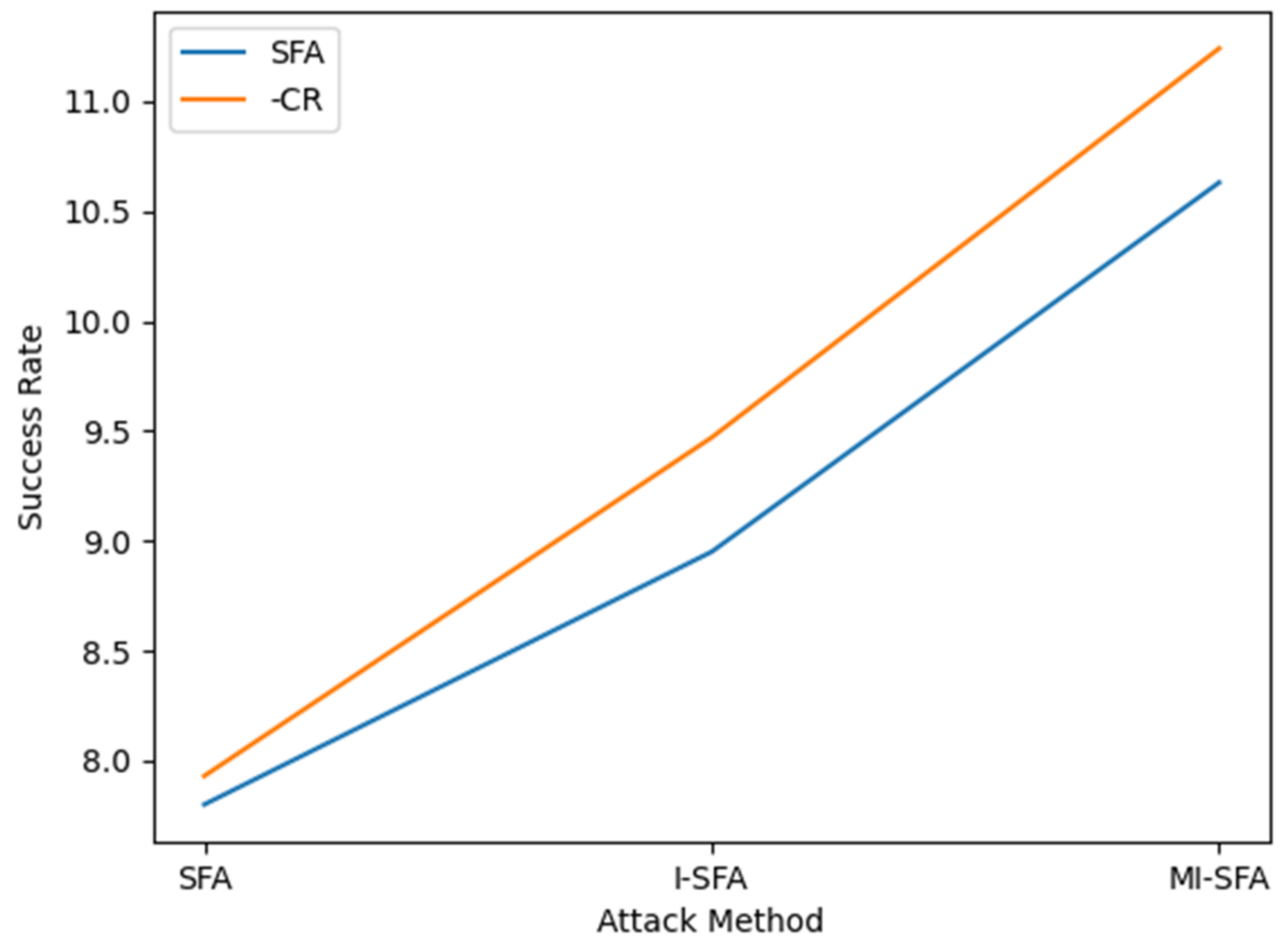 Remotesensing 15 02699 g008 Remotesensing 15 02699 g008