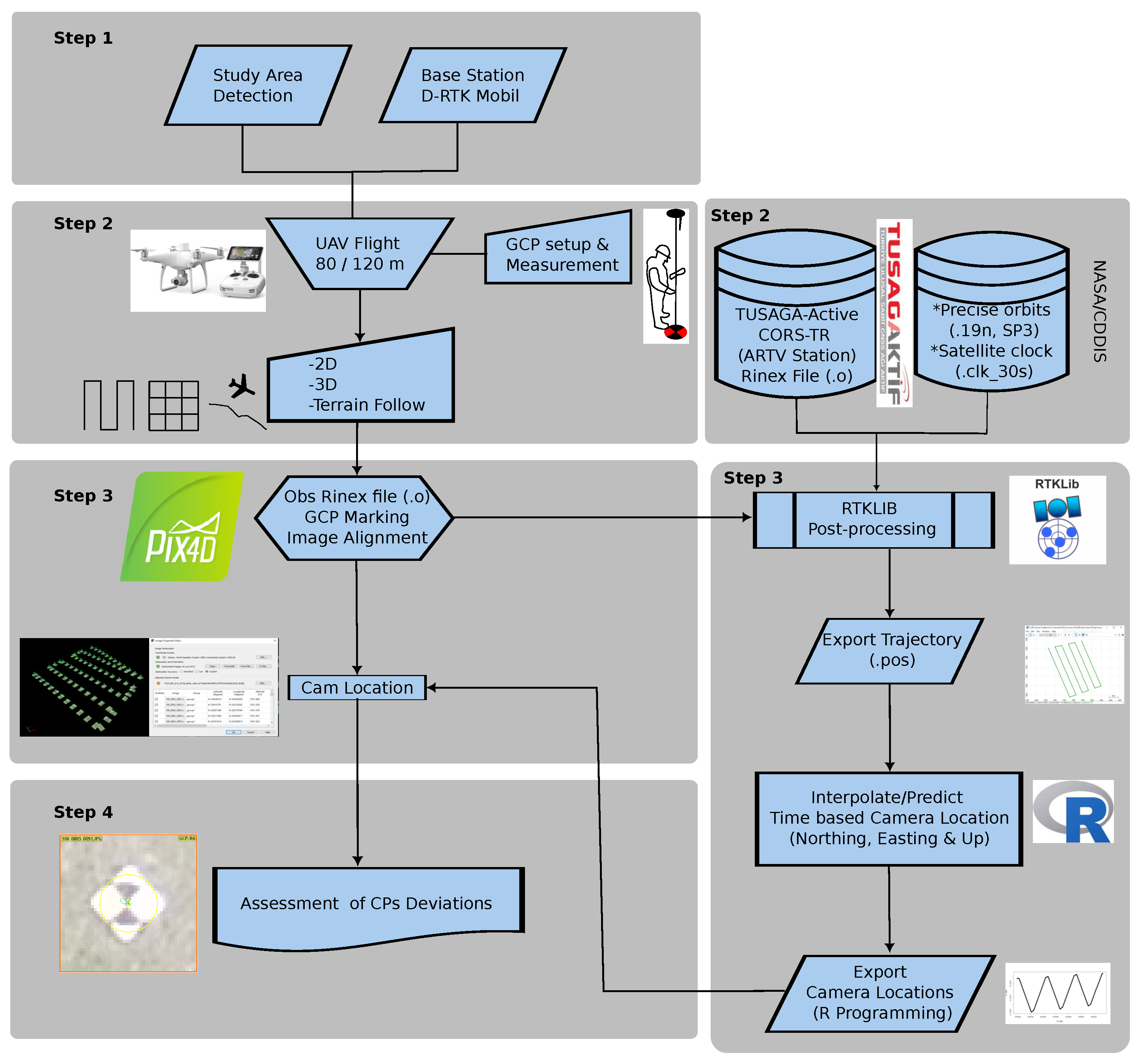 Remotesensing 15 02700 g002 Remotesensing 15 02700 g002