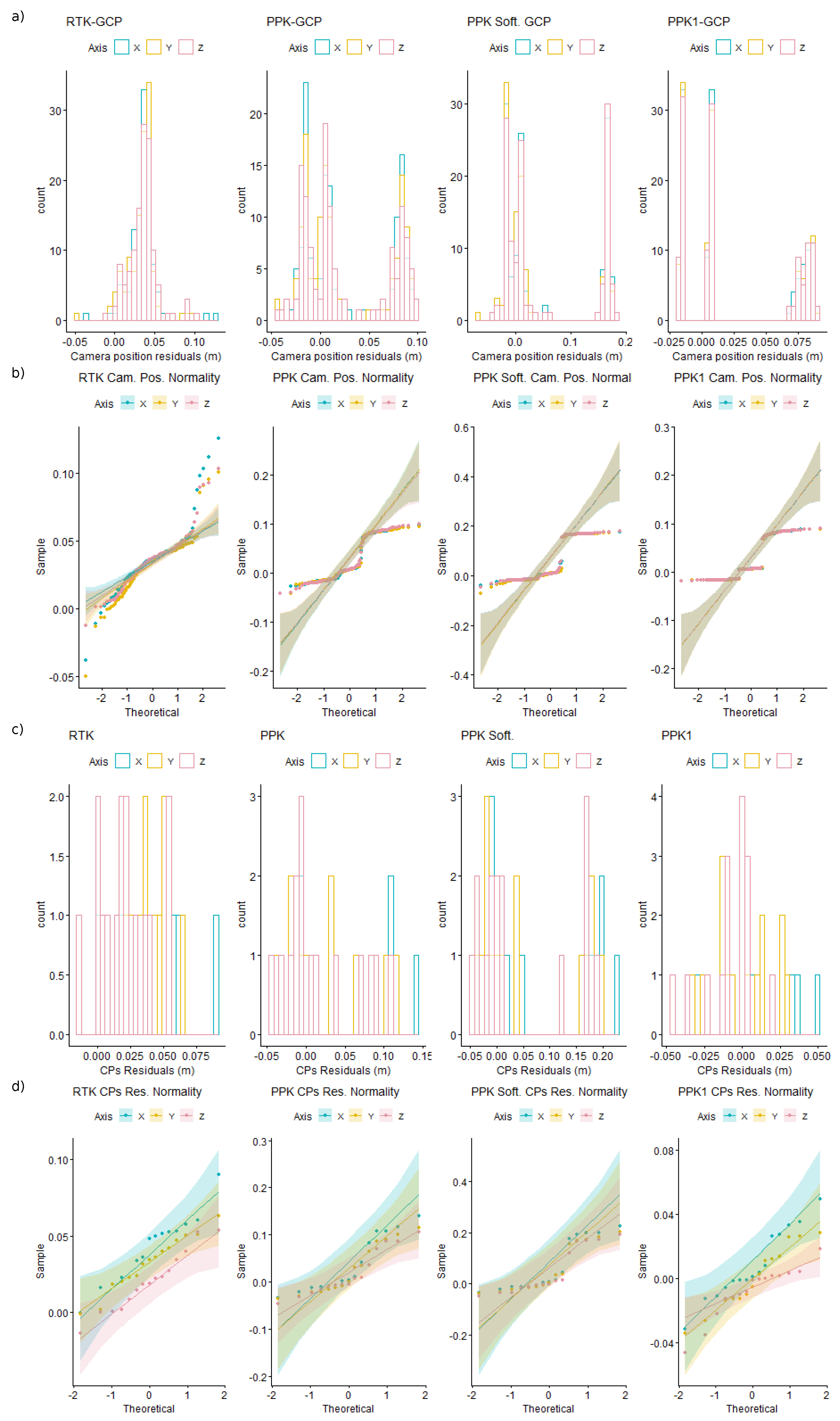 Remotesensing 15 02700 g0a2 Remotesensing 15 02700 g0a2