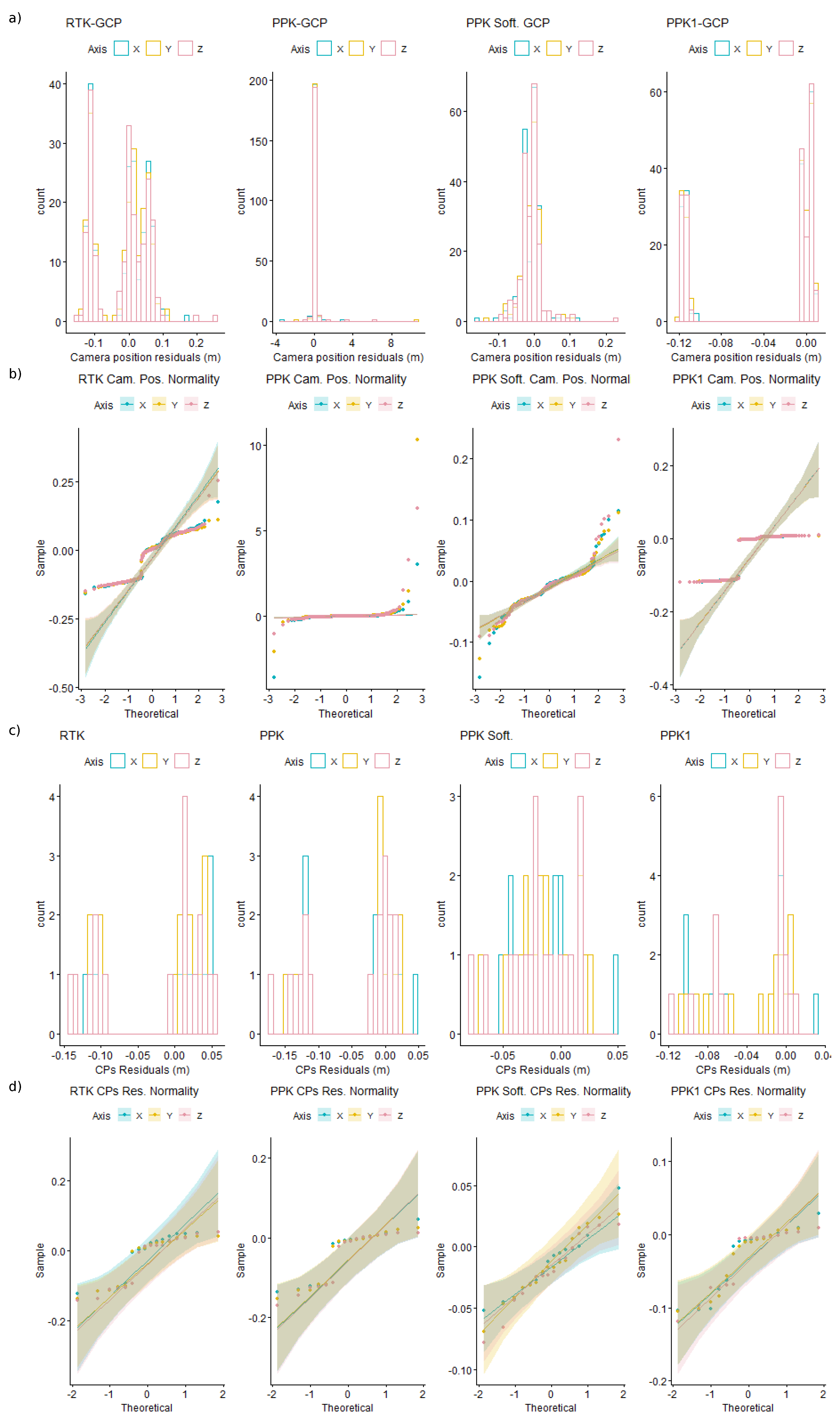 Remotesensing 15 02700 g0a4 Remotesensing 15 02700 g0a4