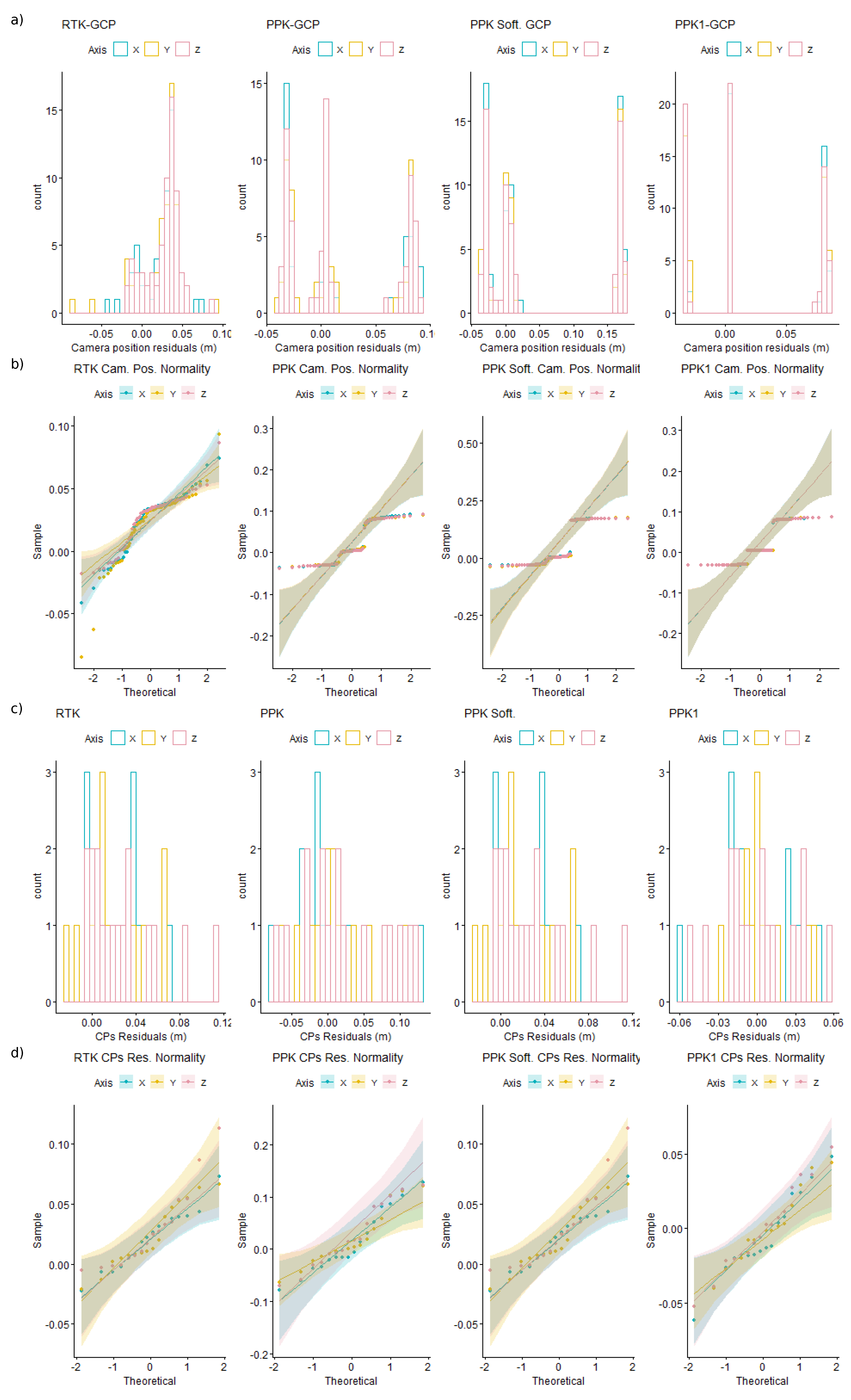 Remotesensing 15 02700 g0a5 Remotesensing 15 02700 g0a5