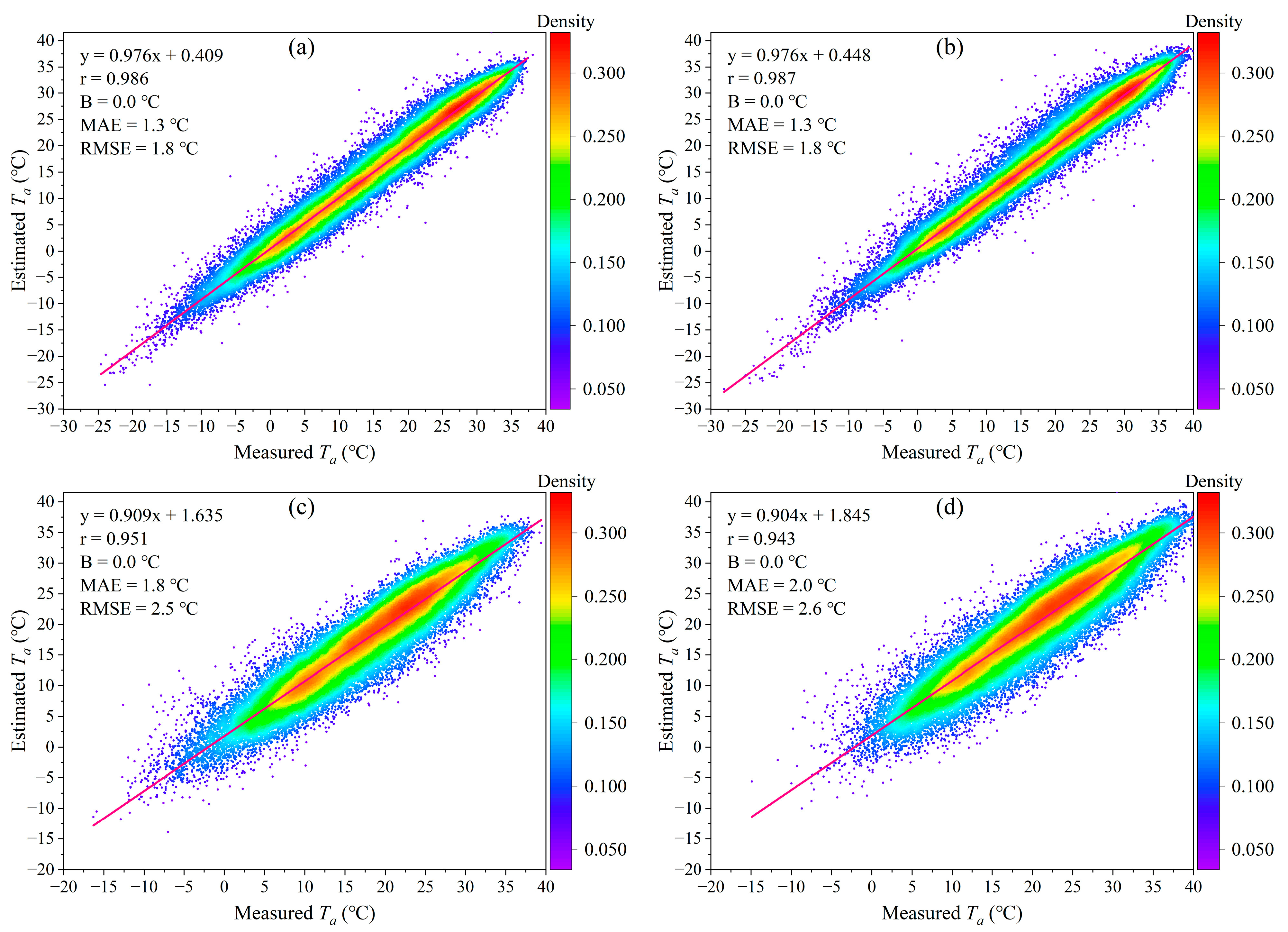 Remotesensing 15 02701 g004