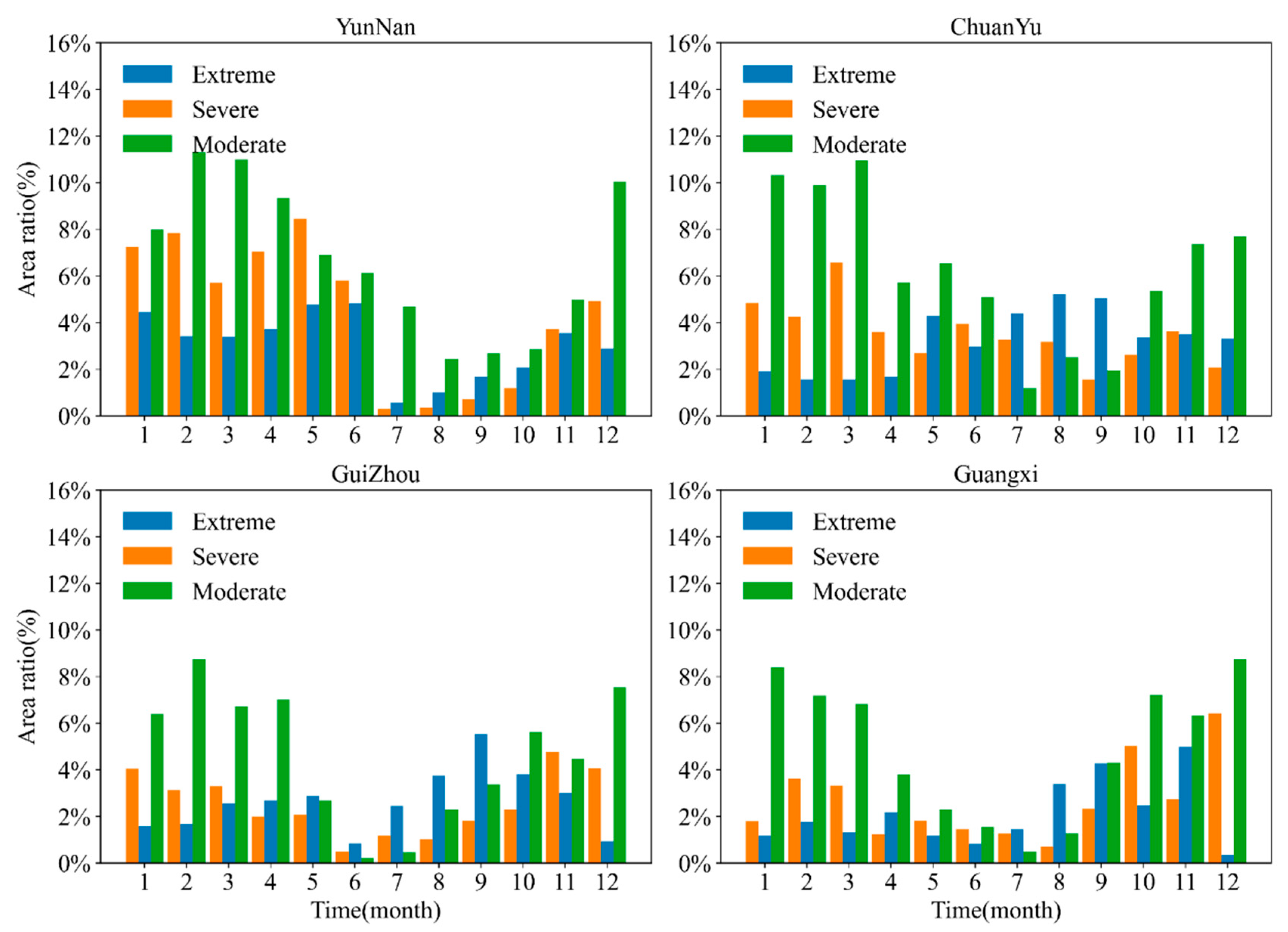 Remotesensing 15 02702 g004