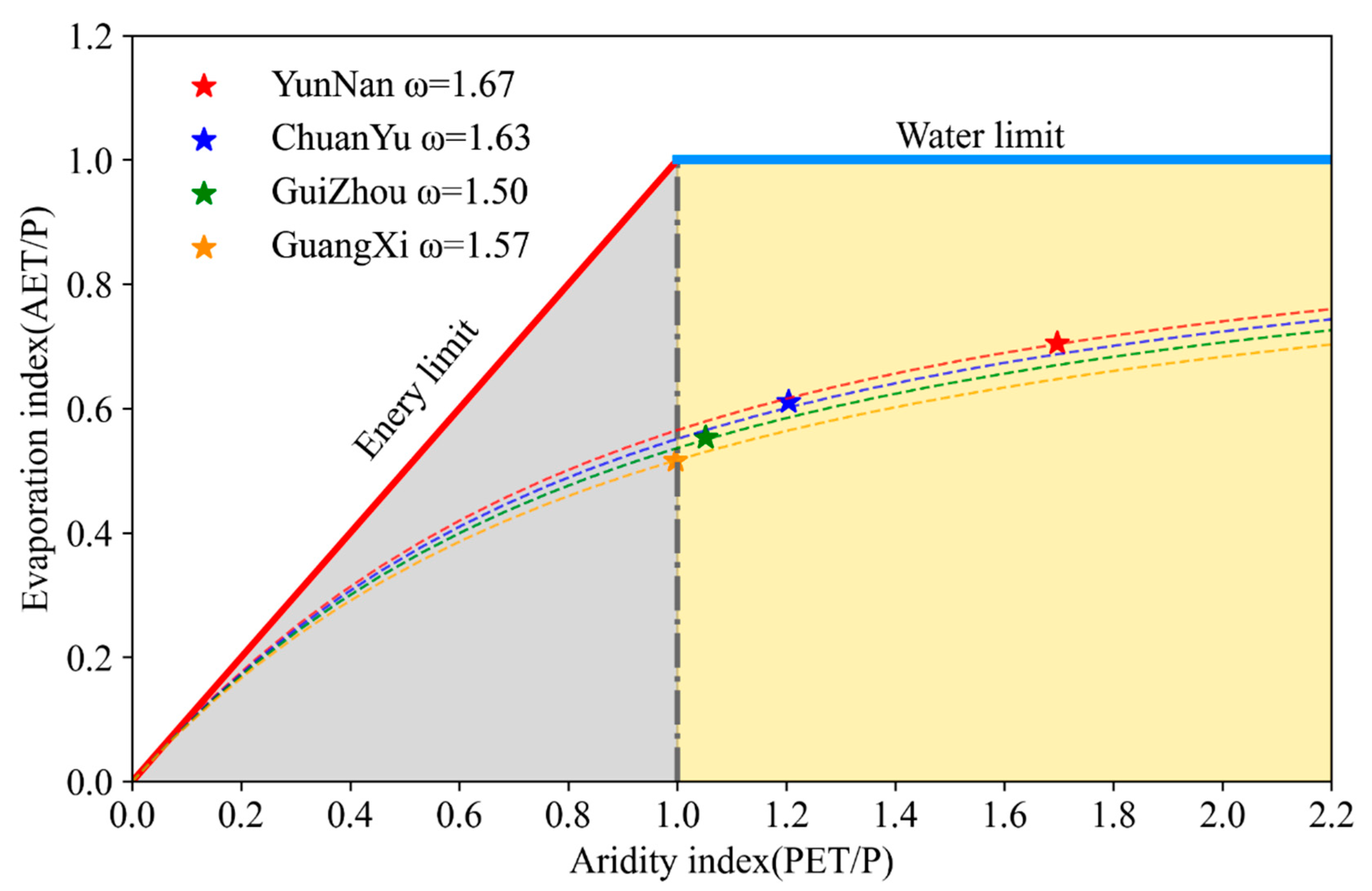 Remotesensing 15 02702 g006