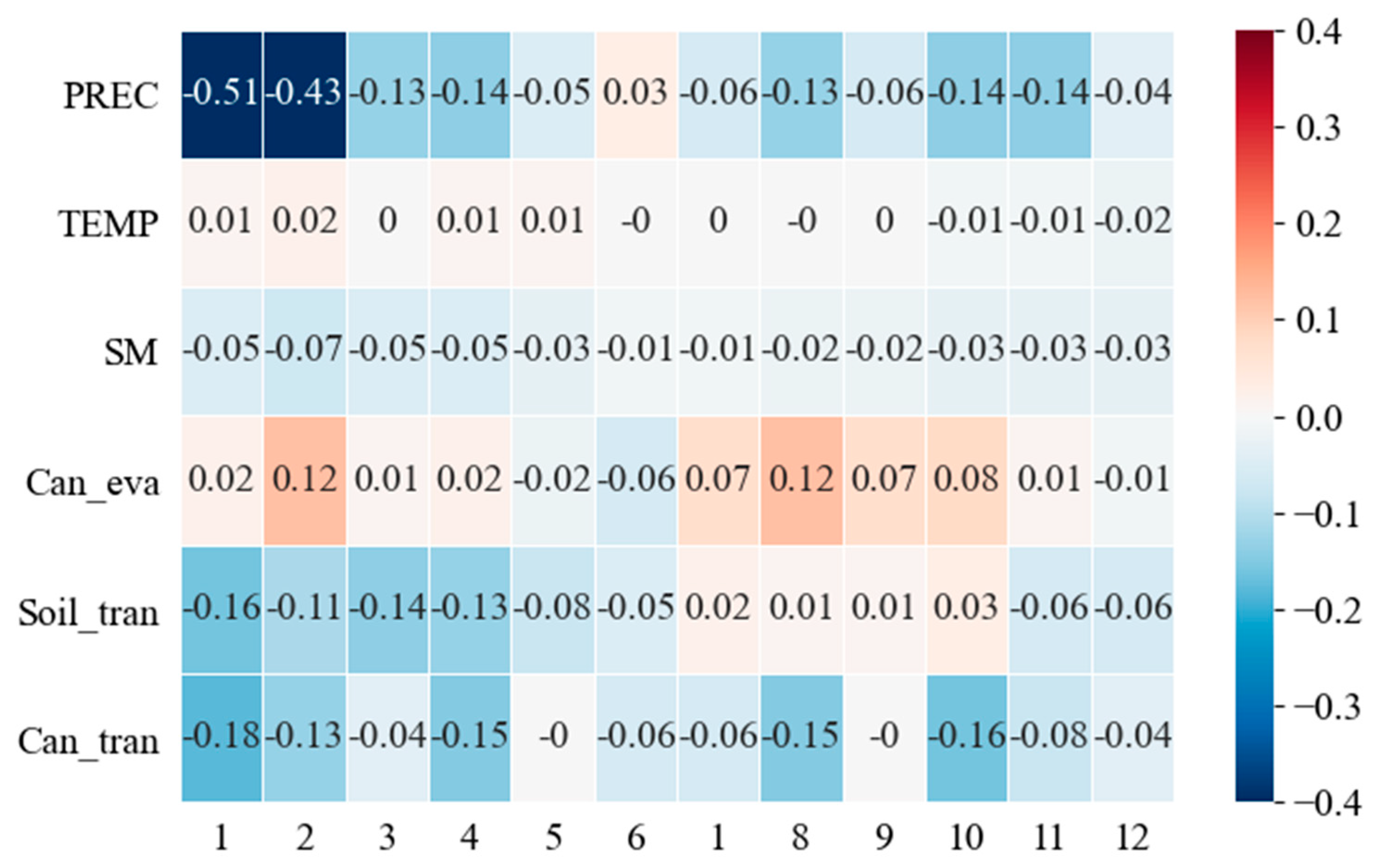 Remotesensing 15 02702 g012