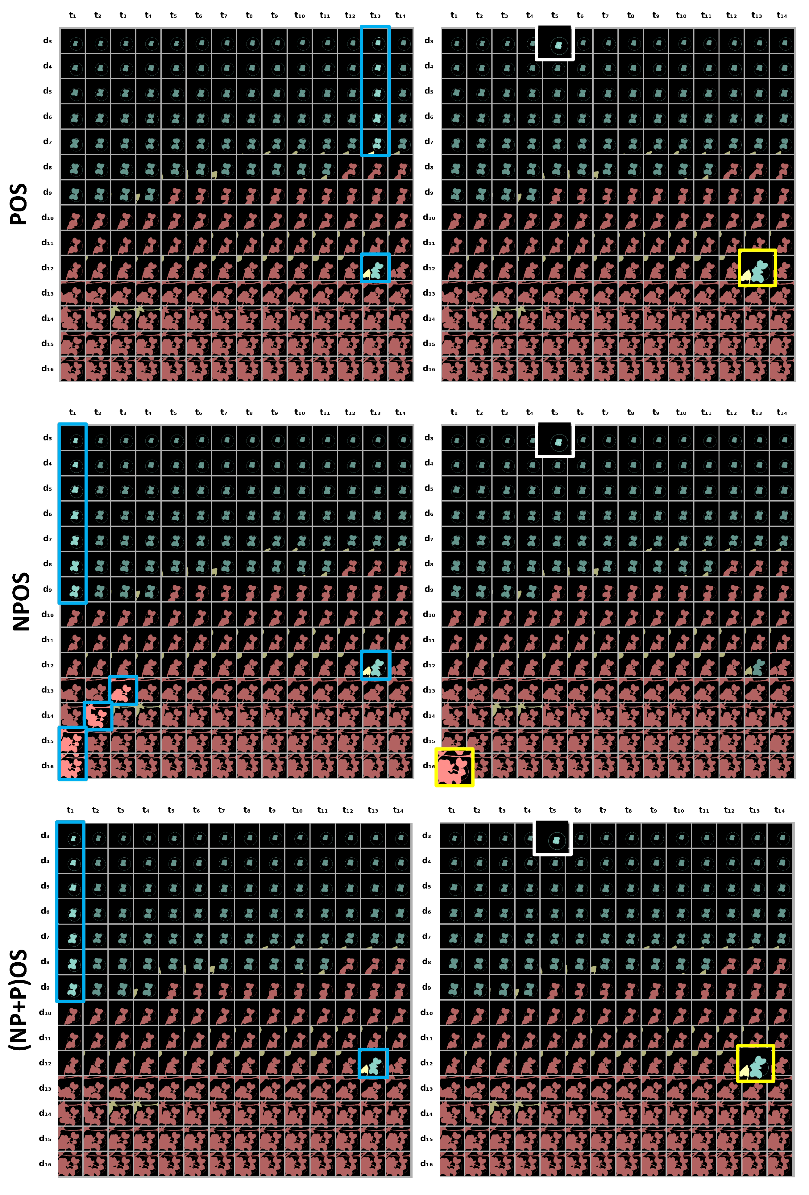 Remotesensing 15 02704 g006