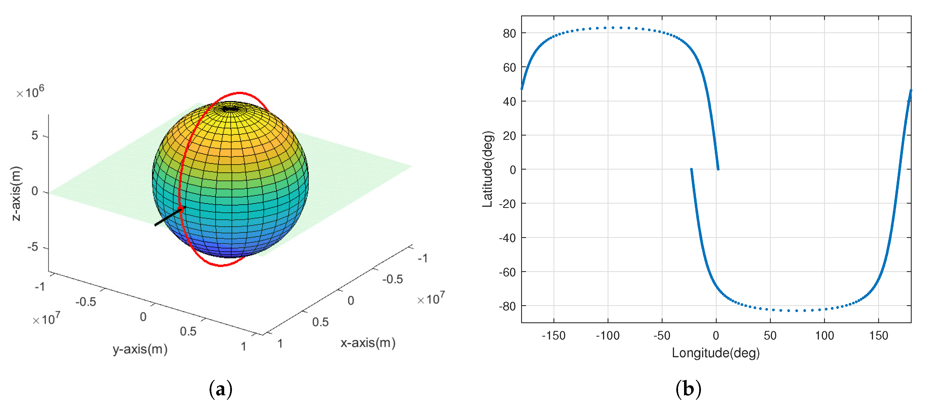 Remotesensing 15 02705 g008 Remotesensing 15 02705 g008