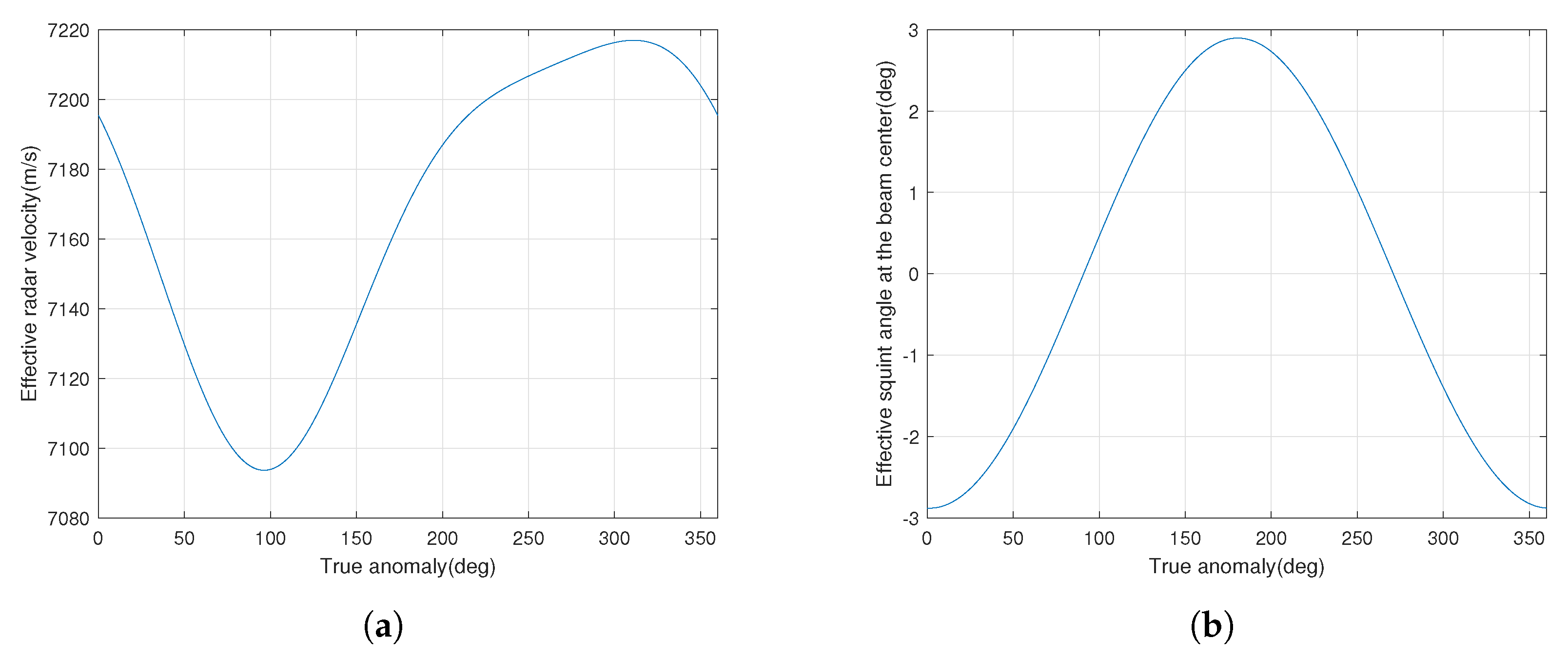Remotesensing 15 02705 g010 Remotesensing 15 02705 g010