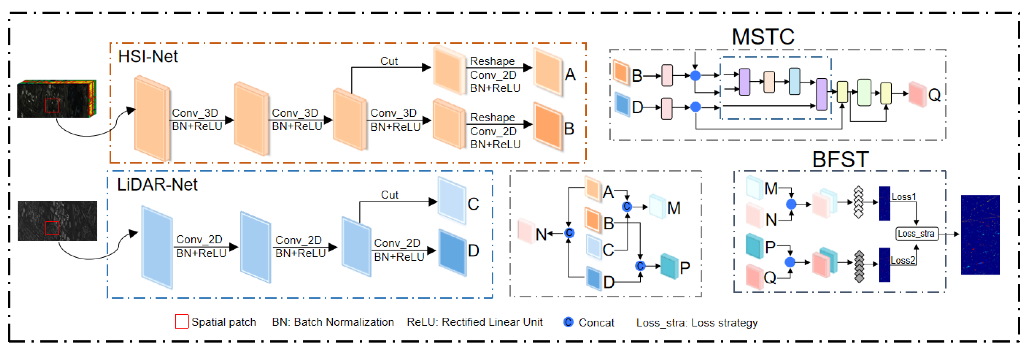 Remotesensing 15 02706 g002 Remotesensing 15 02706 g002