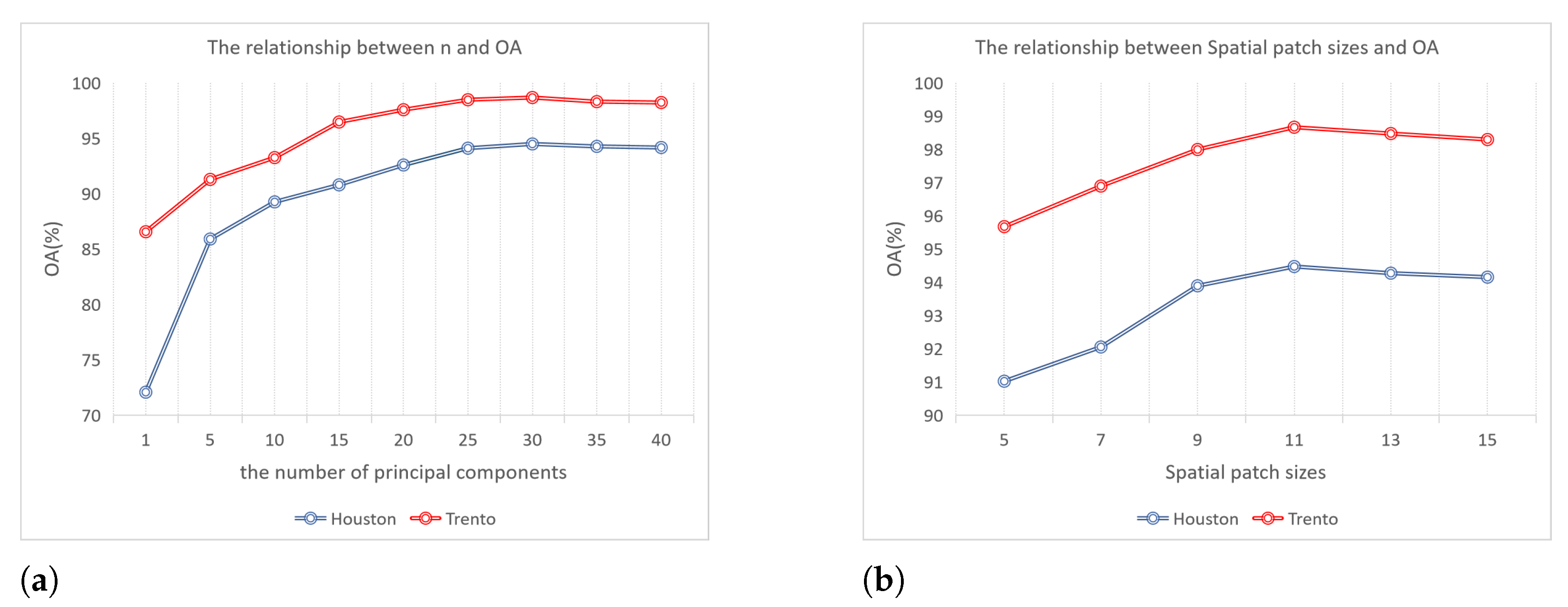 Remotesensing 15 02706 g009 Remotesensing 15 02706 g009