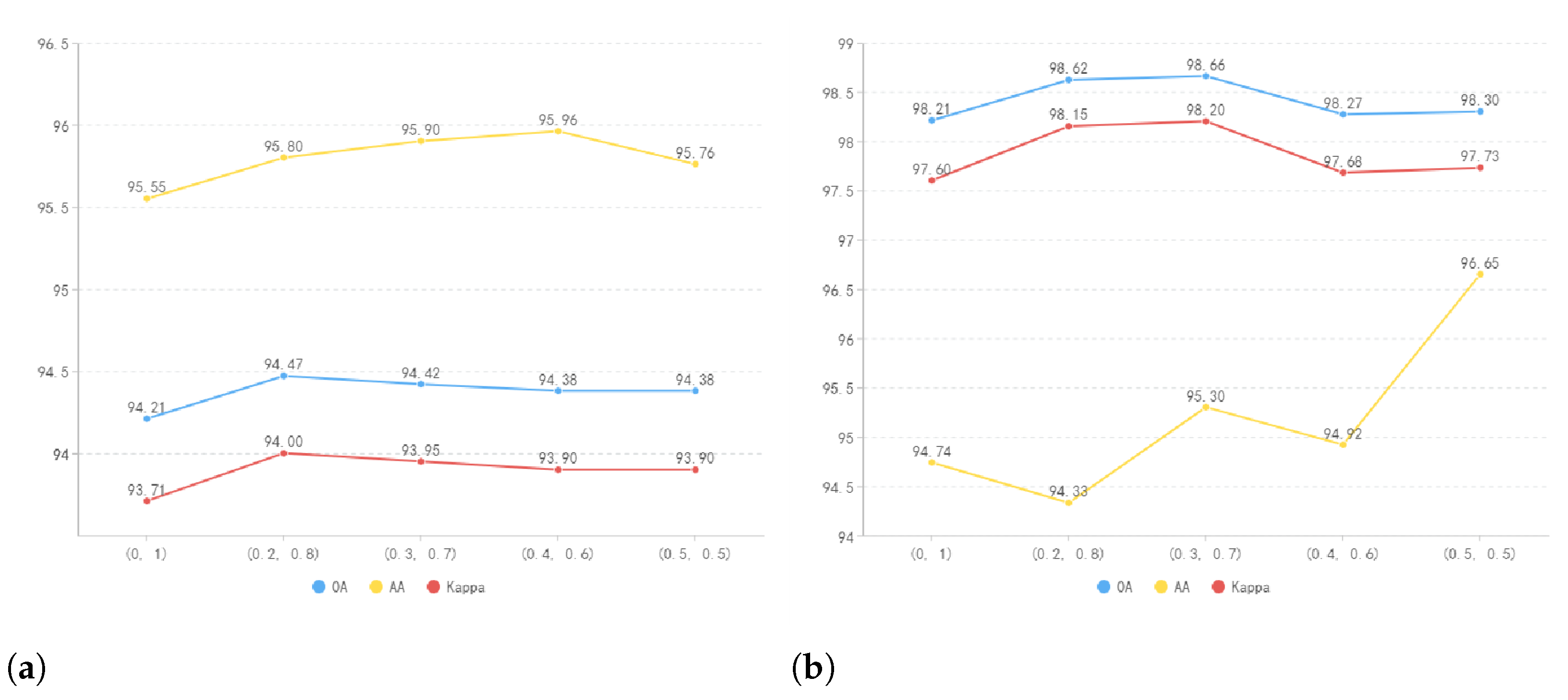 Remotesensing 15 02706 g010 Remotesensing 15 02706 g010