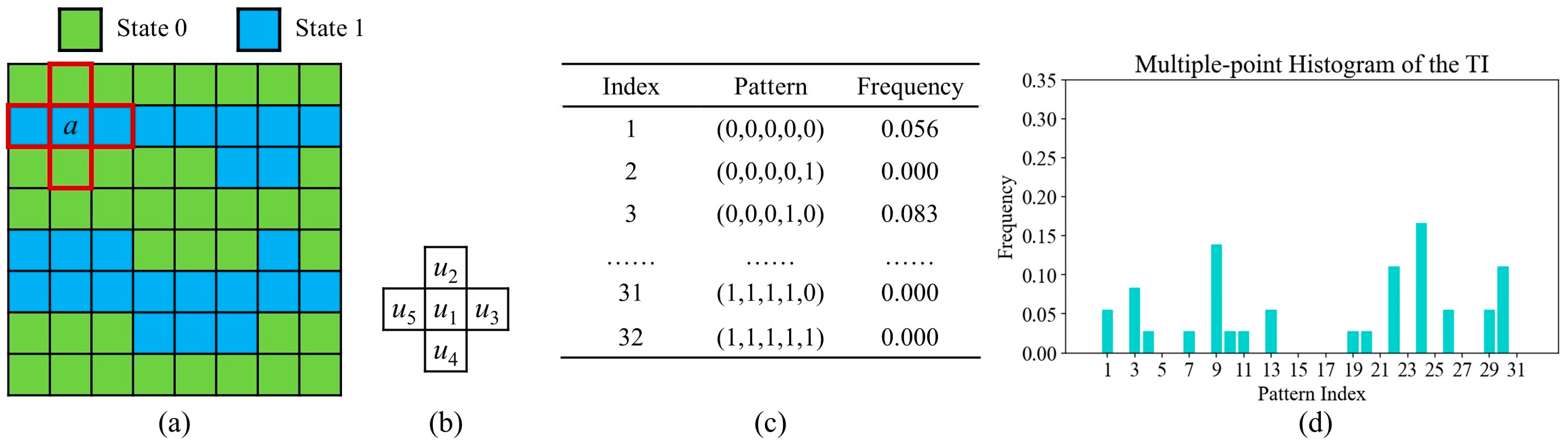 Remotesensing 15 02708 g001 Remotesensing 15 02708 g001