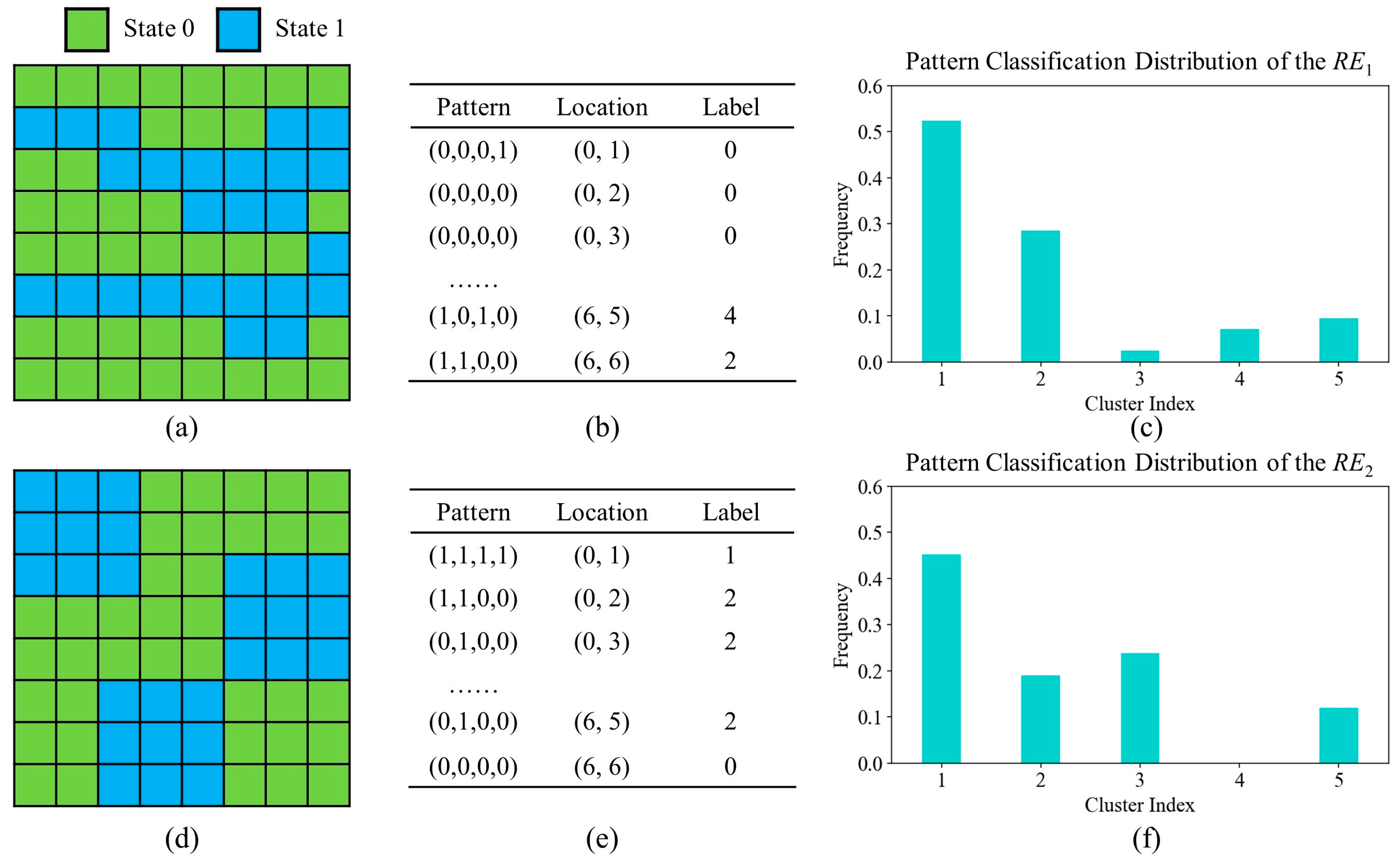 Remotesensing 15 02708 g006 Remotesensing 15 02708 g006