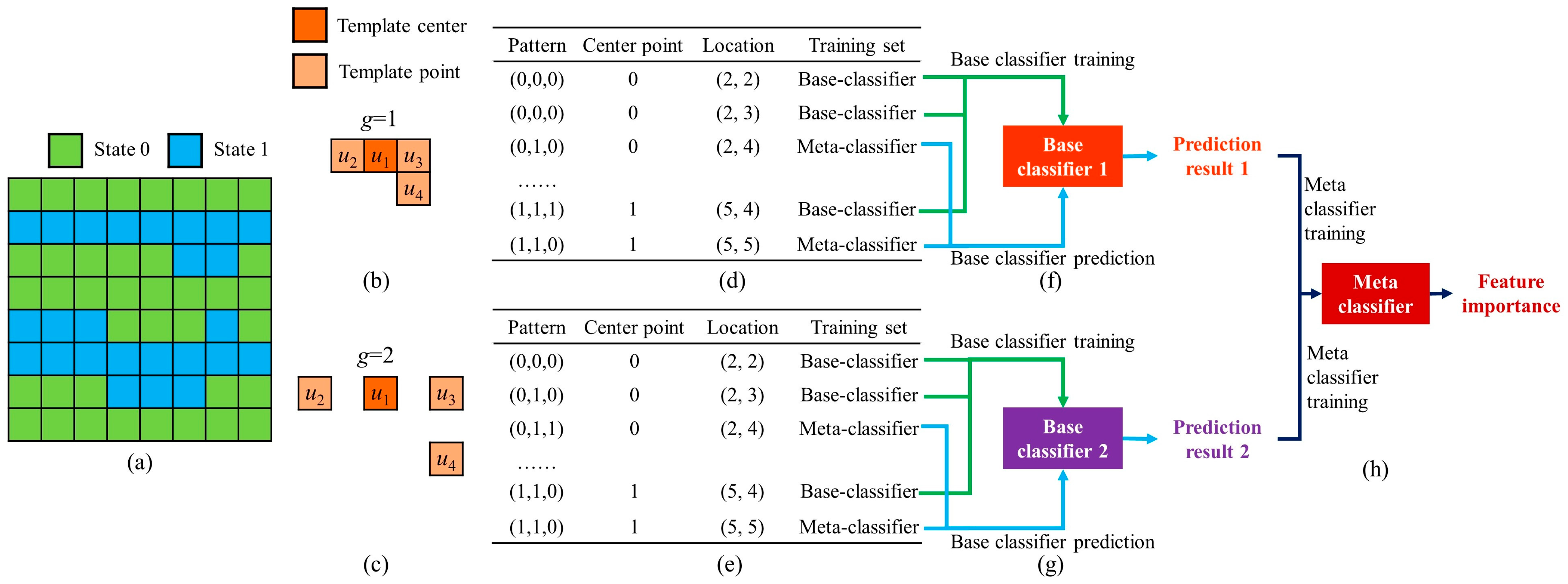 Remotesensing 15 02708 g007 Remotesensing 15 02708 g007