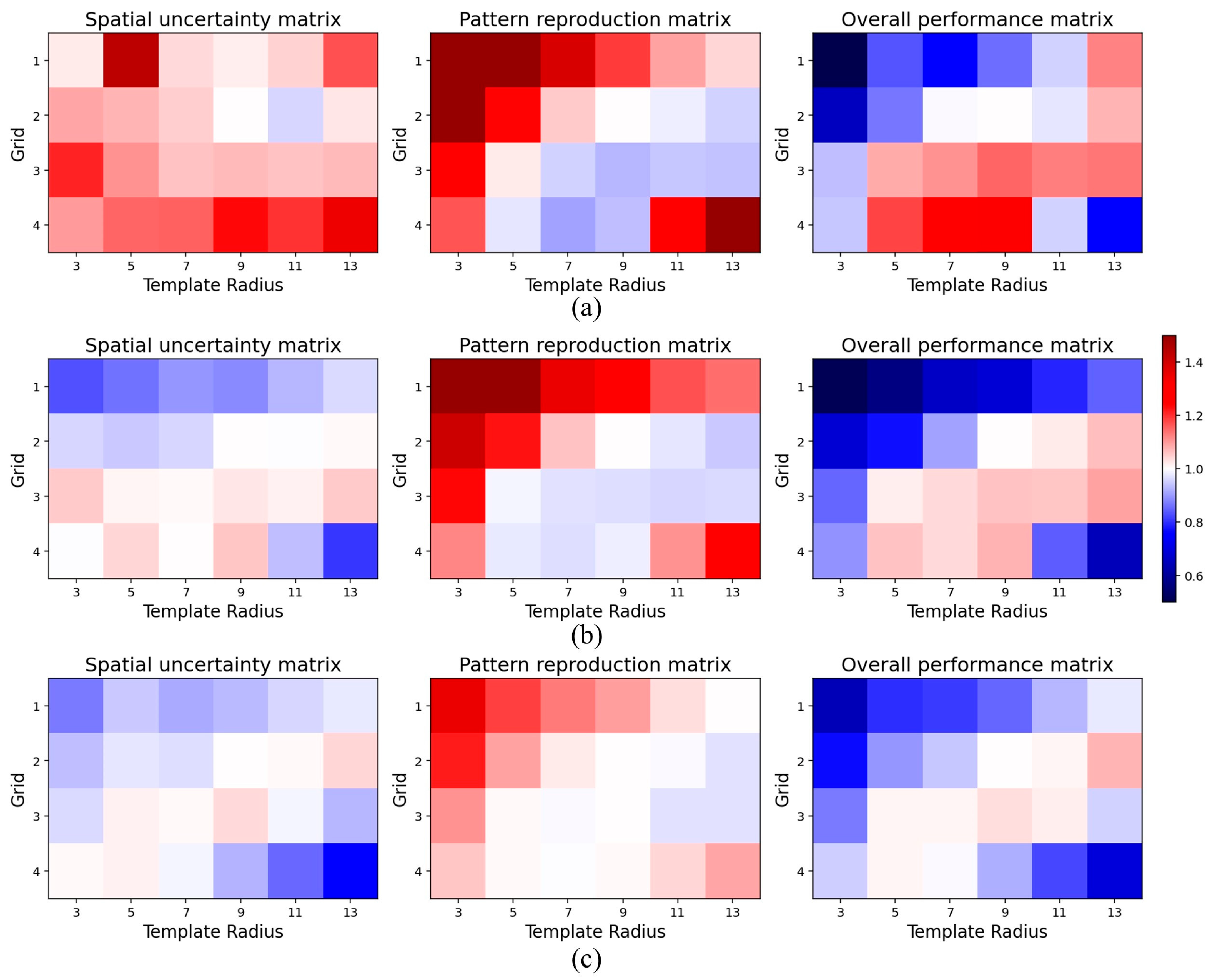 Remotesensing 15 02708 g018 Remotesensing 15 02708 g018