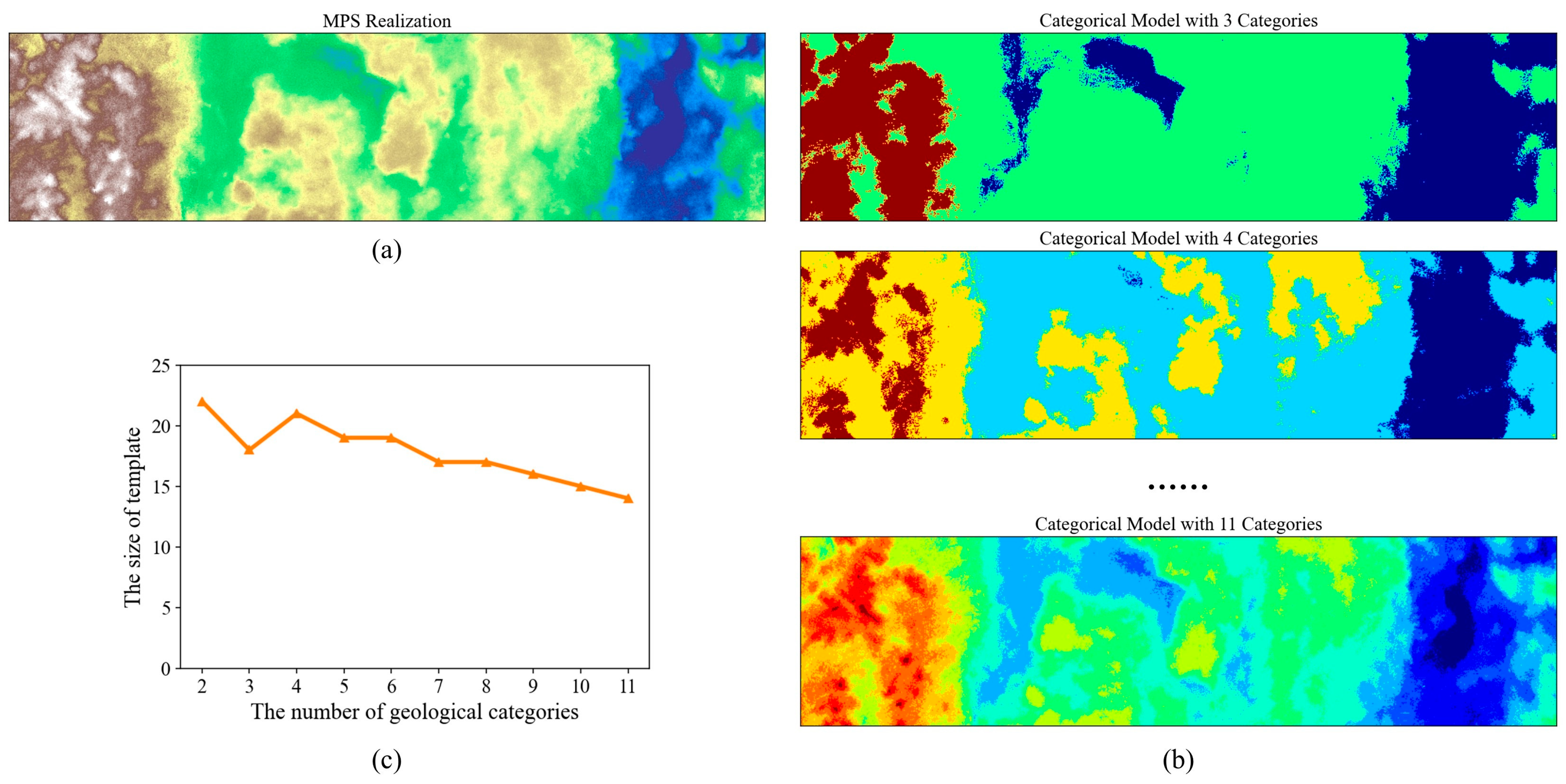 Remotesensing 15 02708 g020 Remotesensing 15 02708 g020