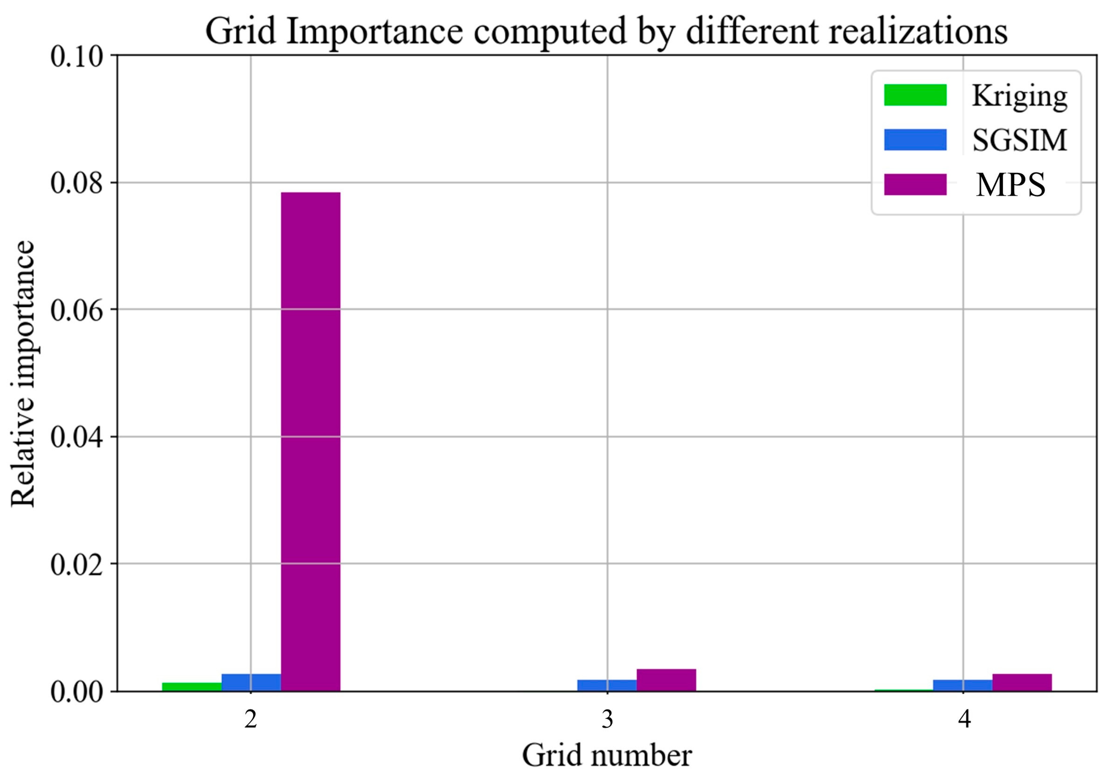 Remotesensing 15 02708 g021 Remotesensing 15 02708 g021