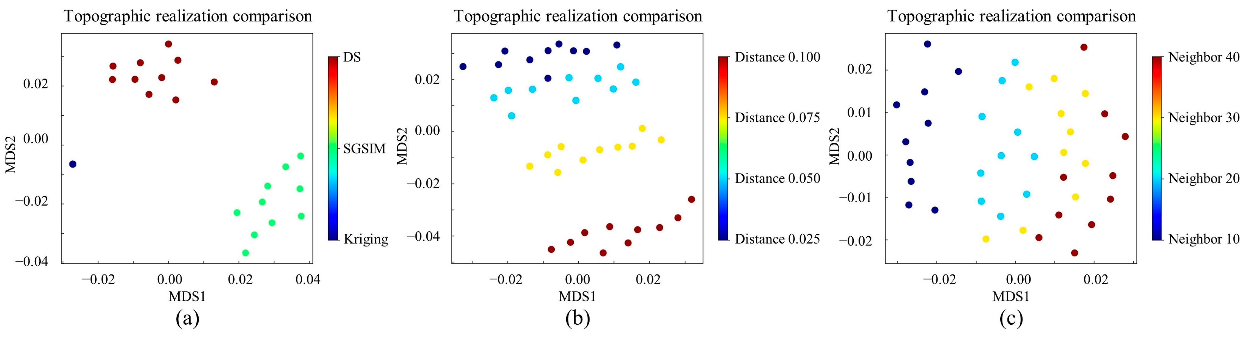 Remotesensing 15 02708 g022 Remotesensing 15 02708 g022