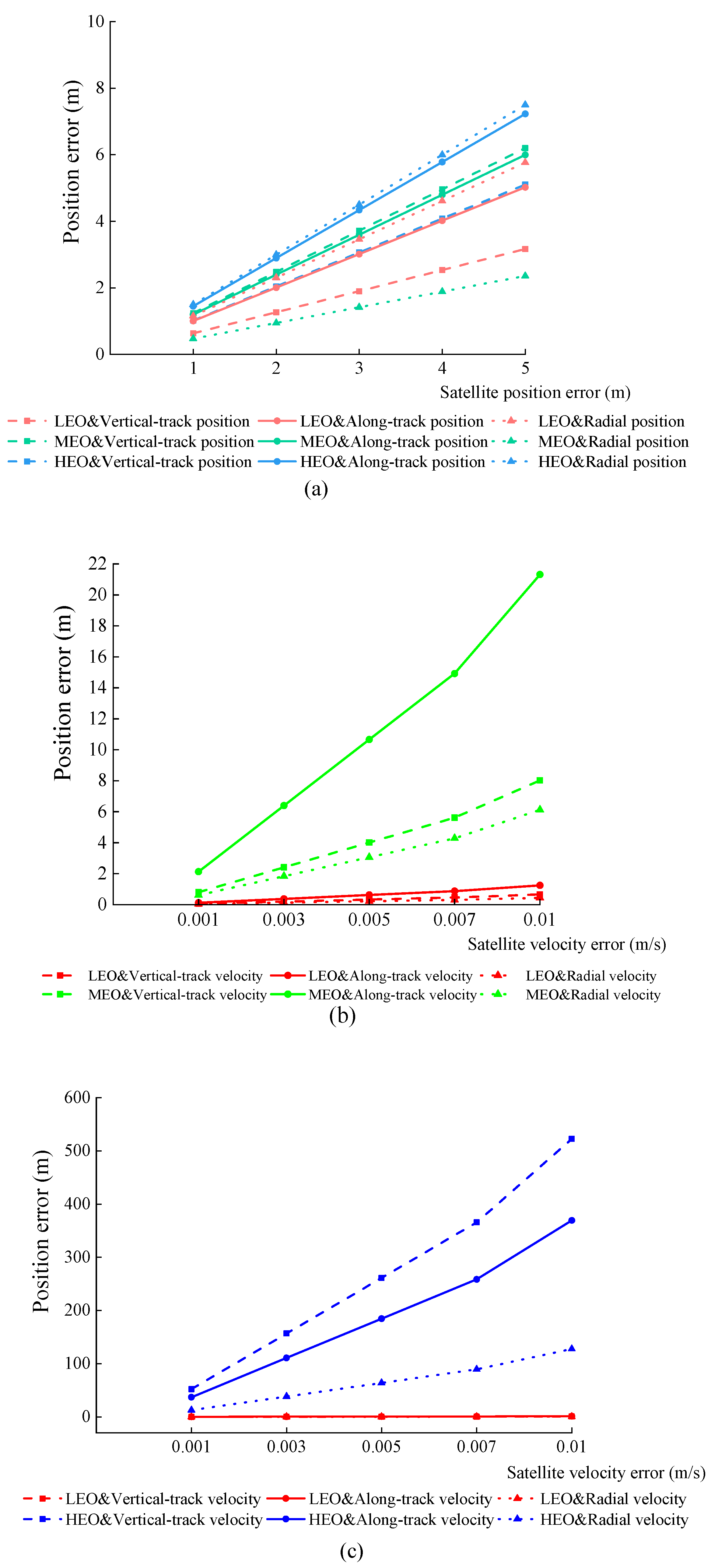 Remotesensing 15 02710 g009 Remotesensing 15 02710 g009