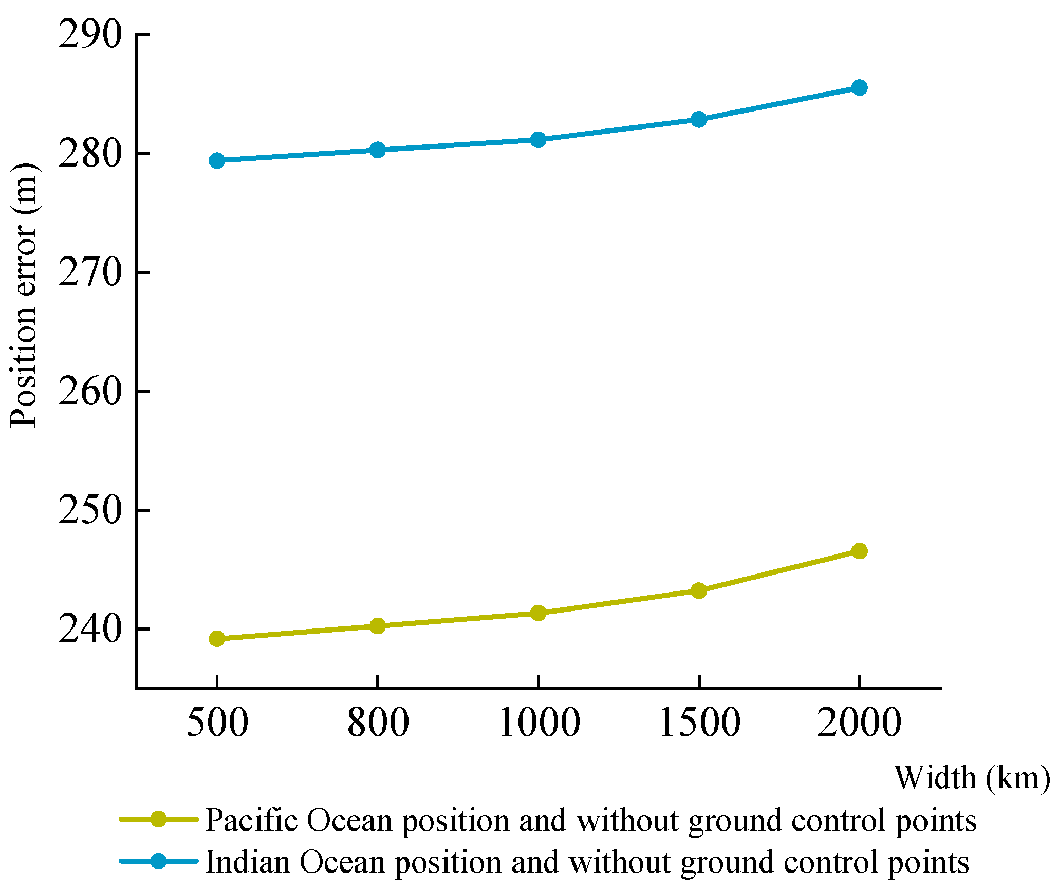 Remotesensing 15 02710 g014 Remotesensing 15 02710 g014