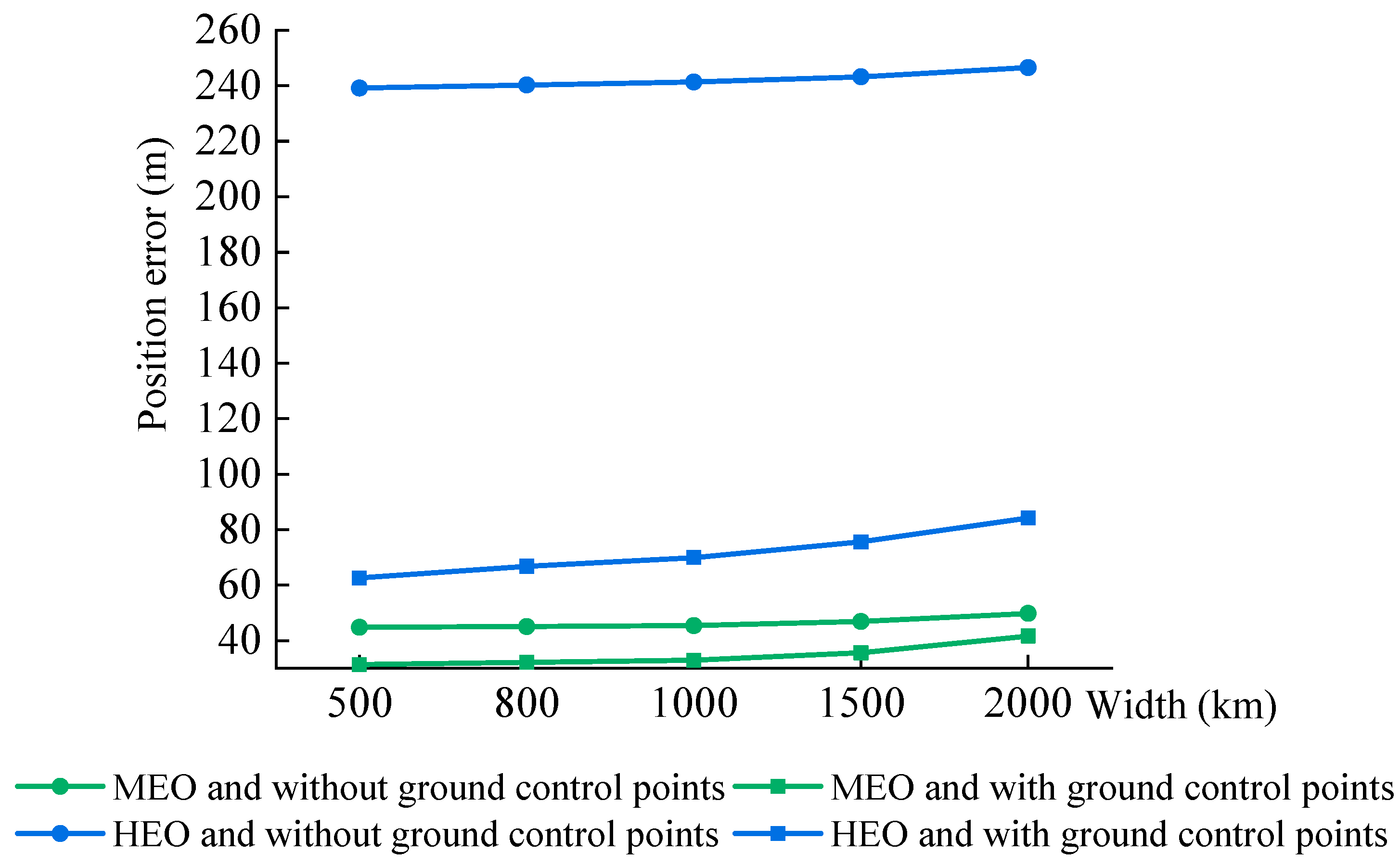 Remotesensing 15 02710 g015 Remotesensing 15 02710 g015