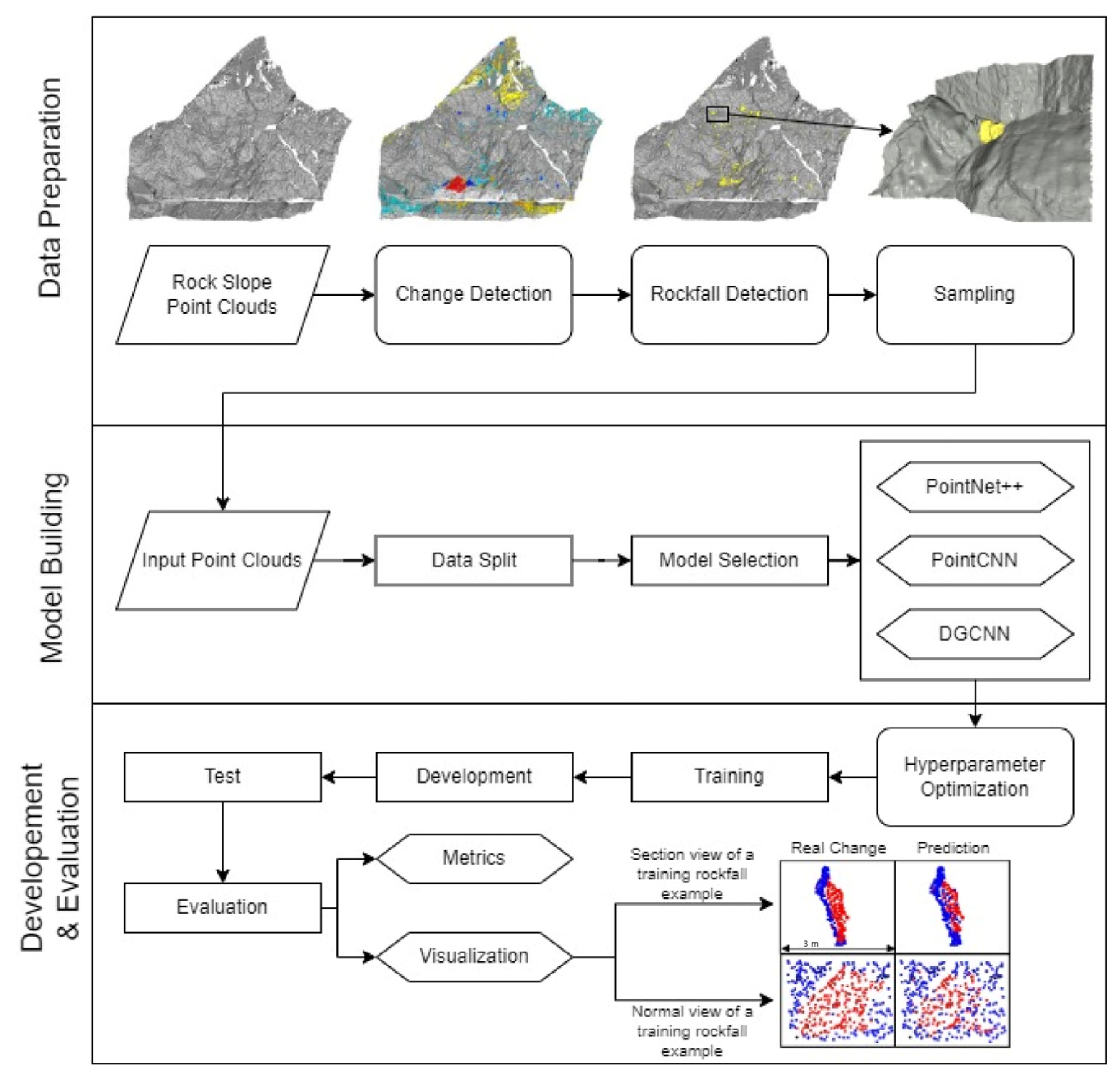 Remotesensing 15 02712 g001 Remotesensing 15 02712 g001