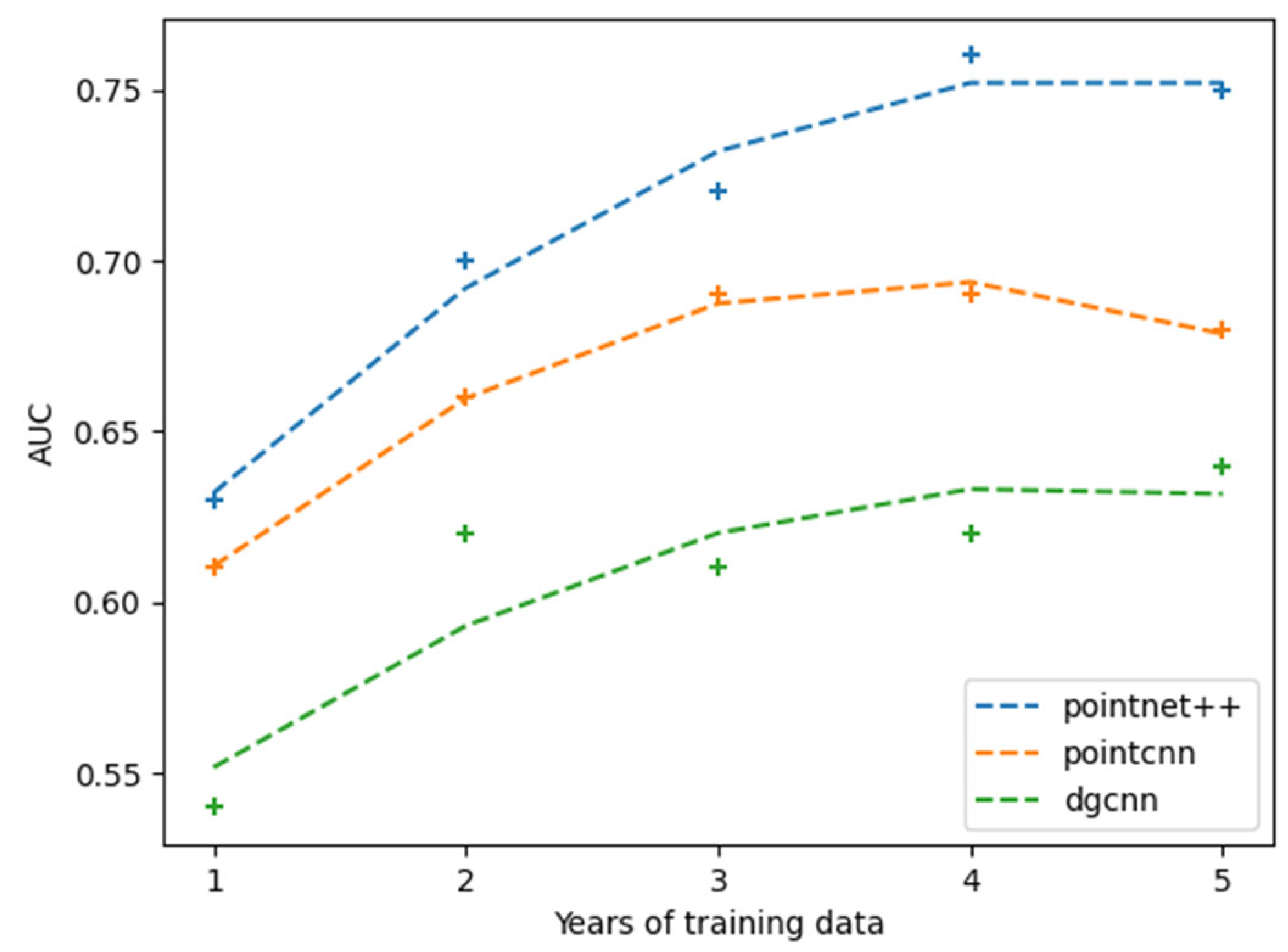 Remotesensing 15 02712 g008 Remotesensing 15 02712 g008