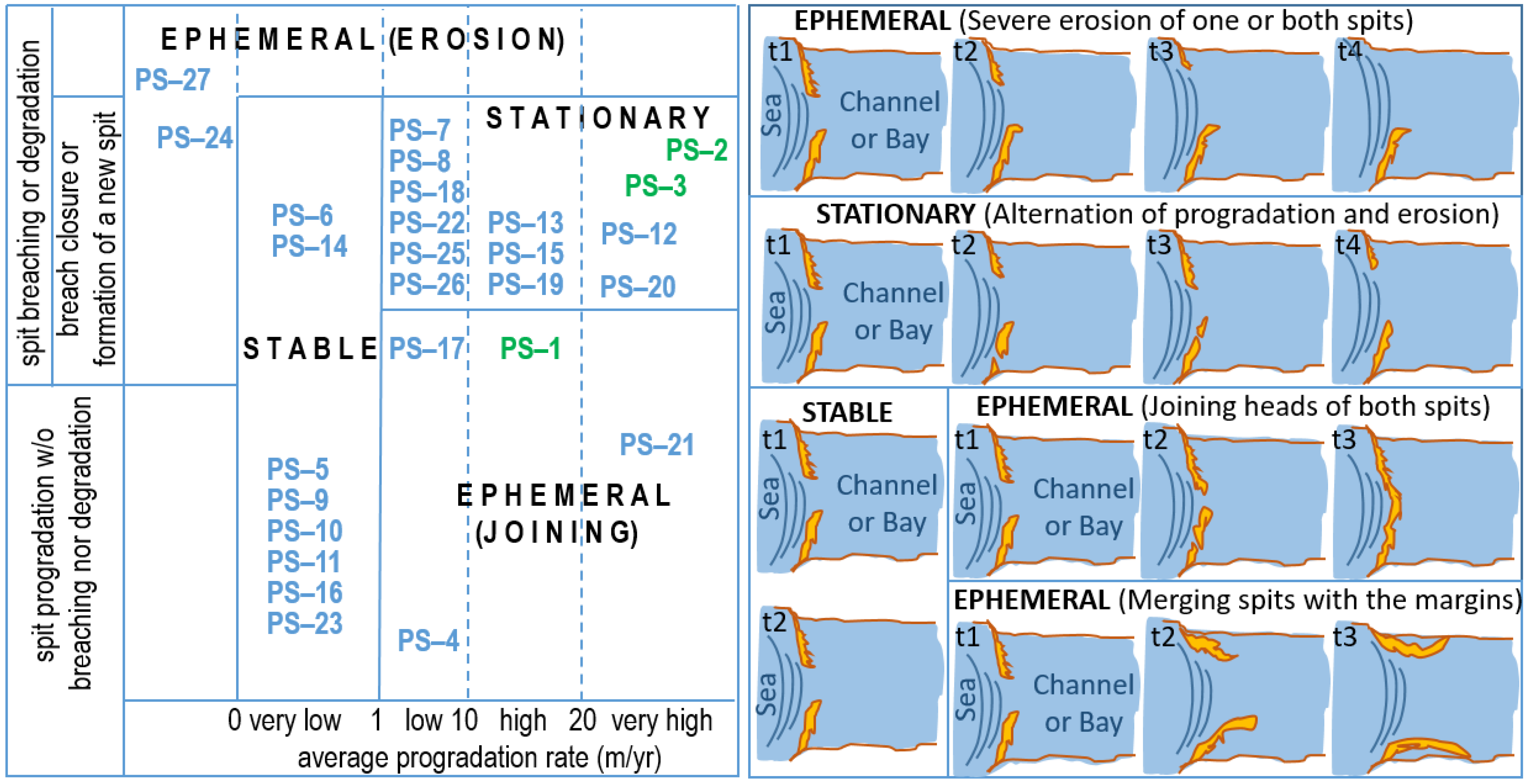 Remotesensing 15 02713 g006 Remotesensing 15 02713 g006
