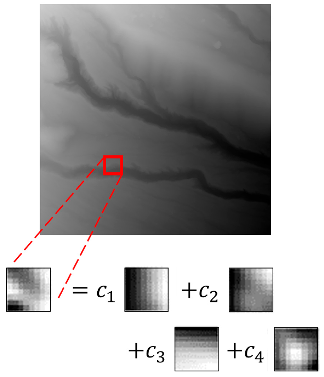 Remotesensing 15 02714 g001