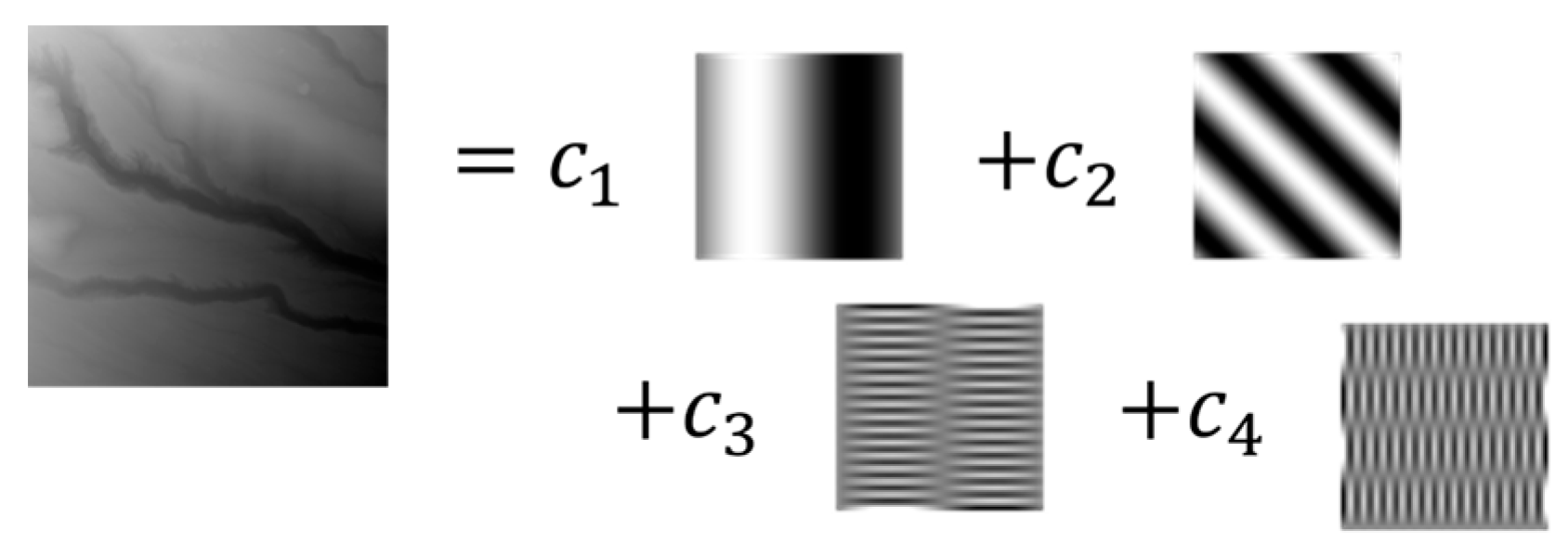 Remotesensing 15 02714 g002