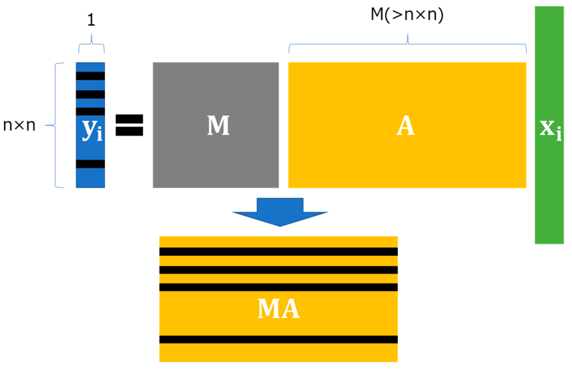 Remotesensing 15 02714 g003