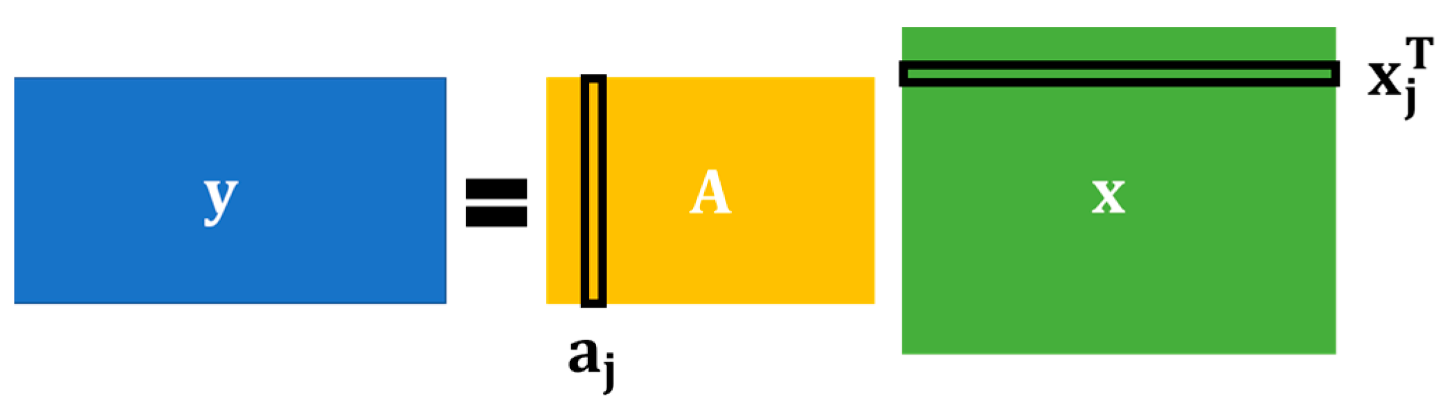 Remotesensing 15 02714 g005