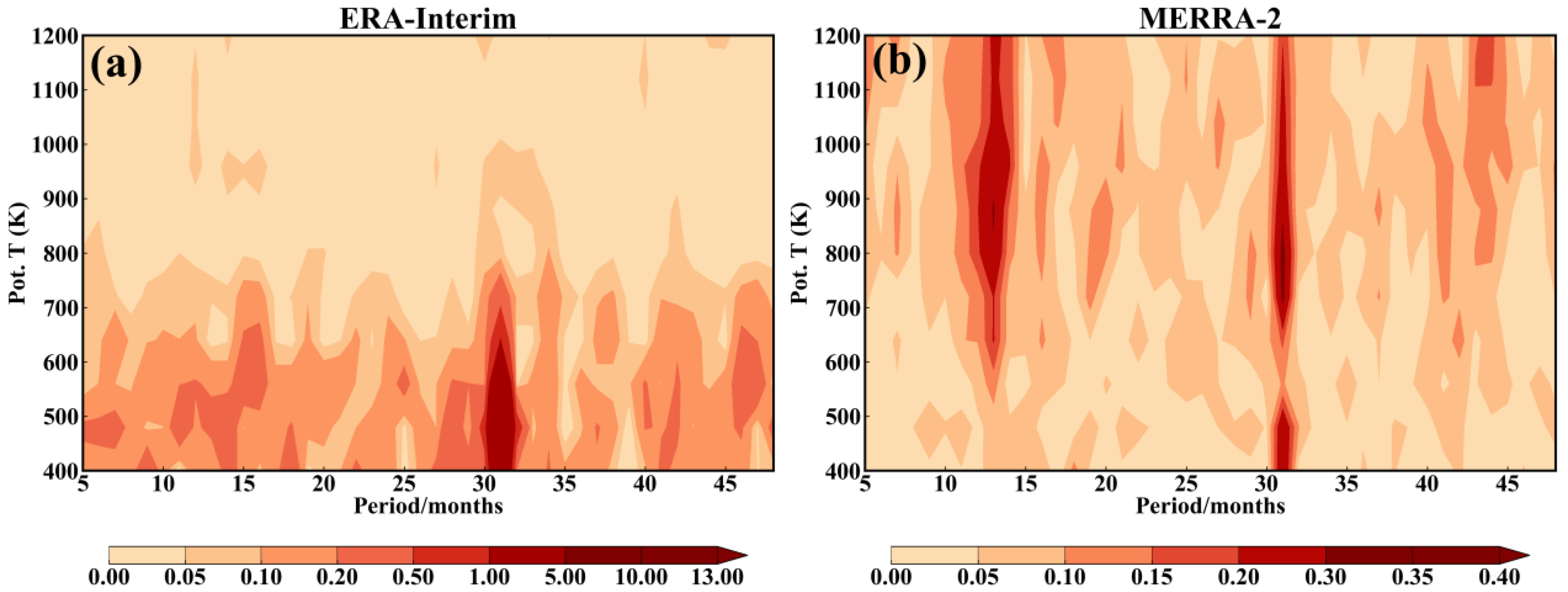 Remotesensing 15 02715 g003