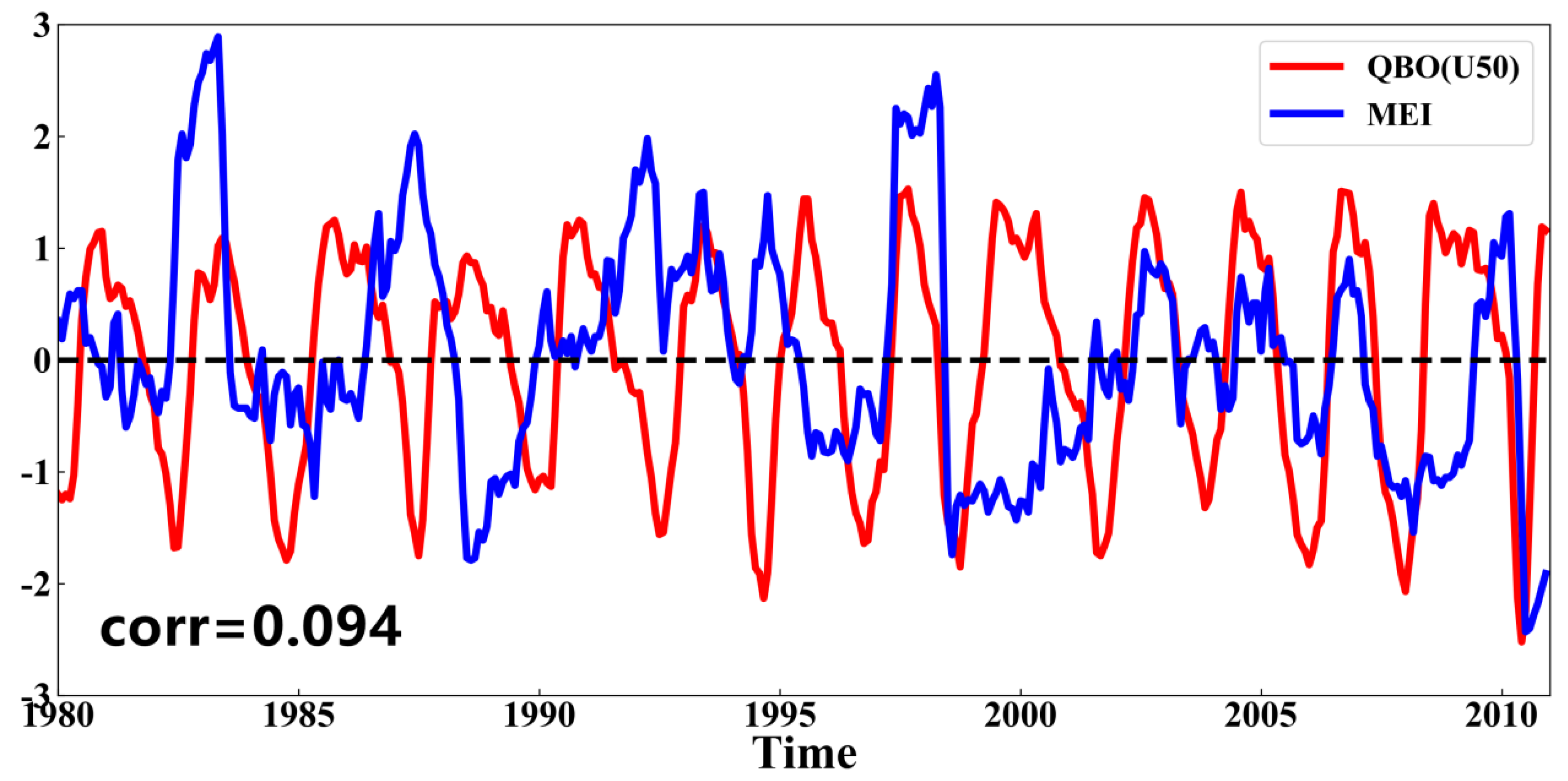 Remotesensing 15 02715 g004