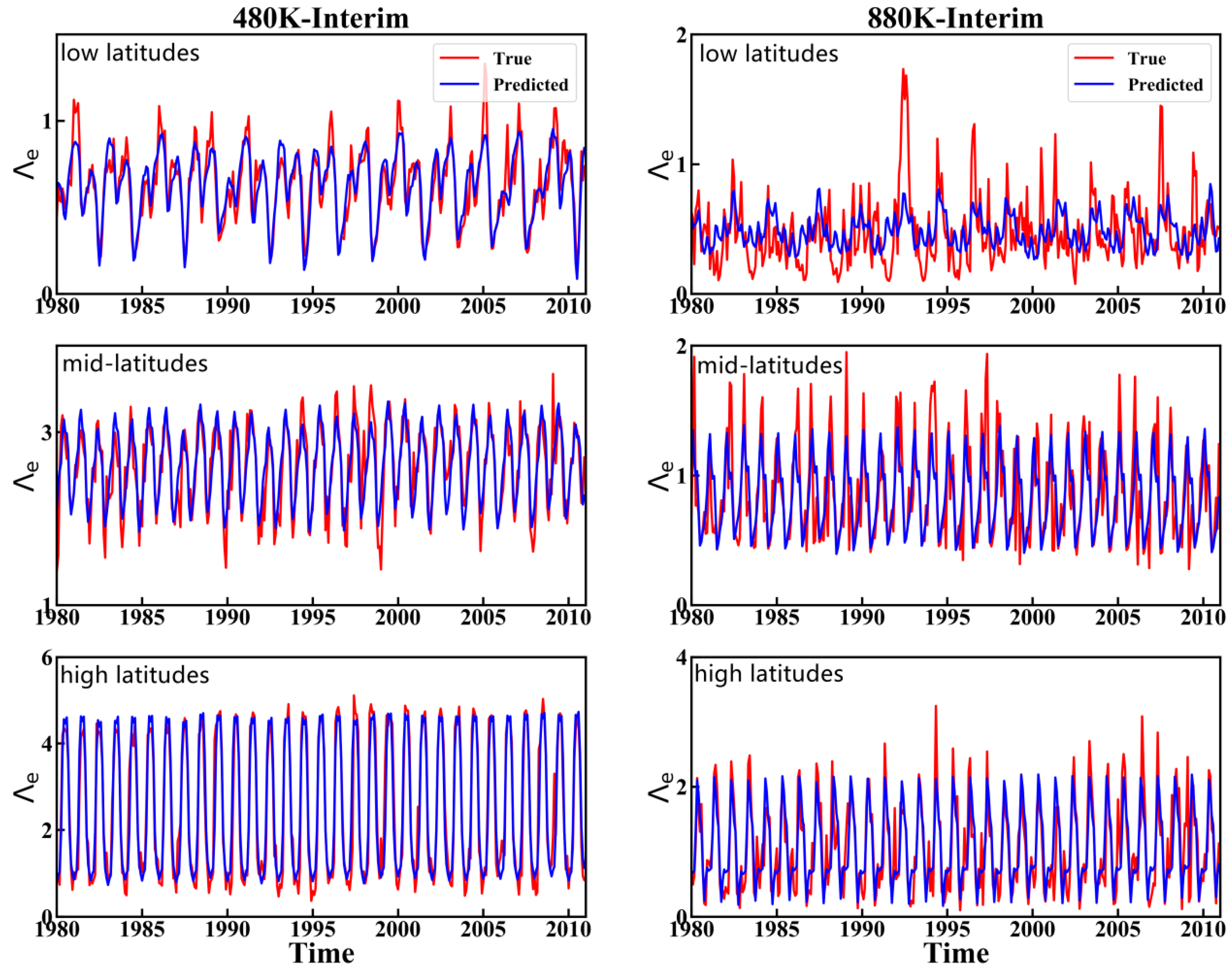 Remotesensing 15 02715 g005