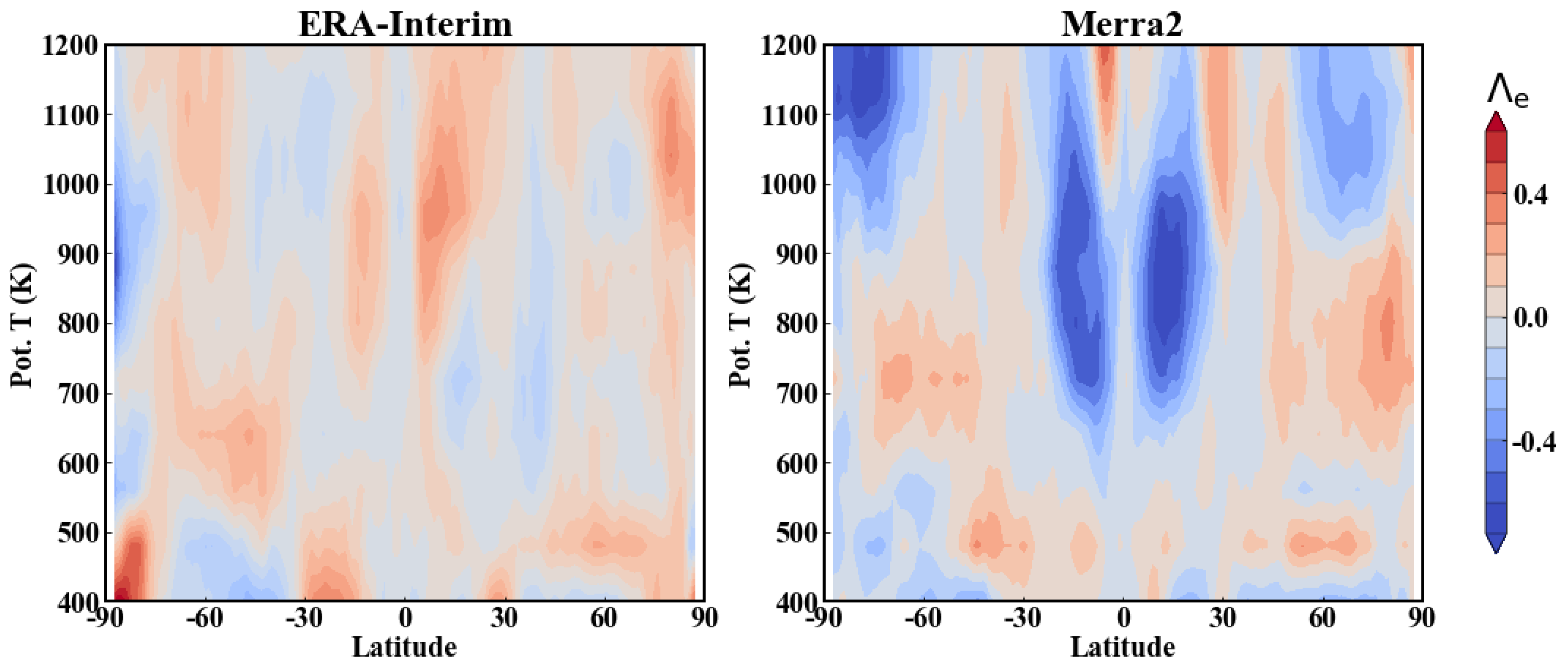 Remotesensing 15 02715 g006